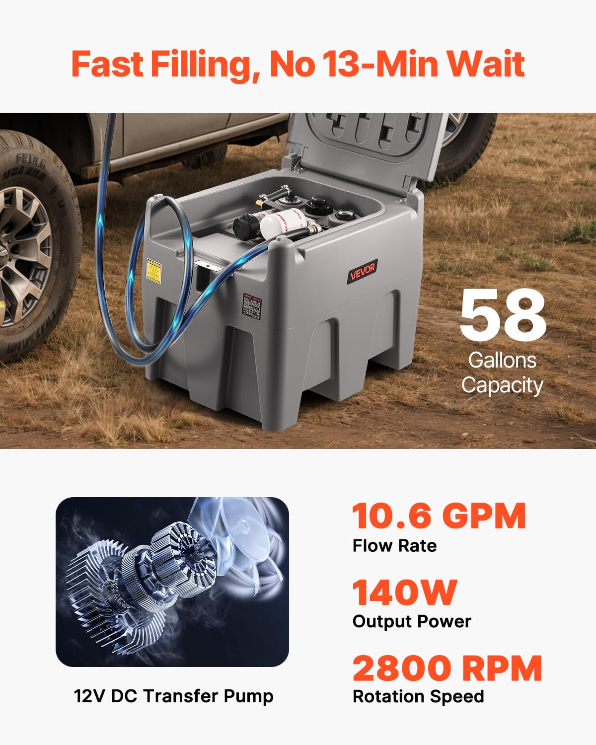 VEVOR New Portable Diesel Tank, 58 Gallon Capacity & 10 GPM Flow Rate, Diesel Fuel Tank with 12V Electric Transfer Pump and 13.1ft Rubber Hose, PE Diesel Transfer Tank for Easy Fuel Transportation