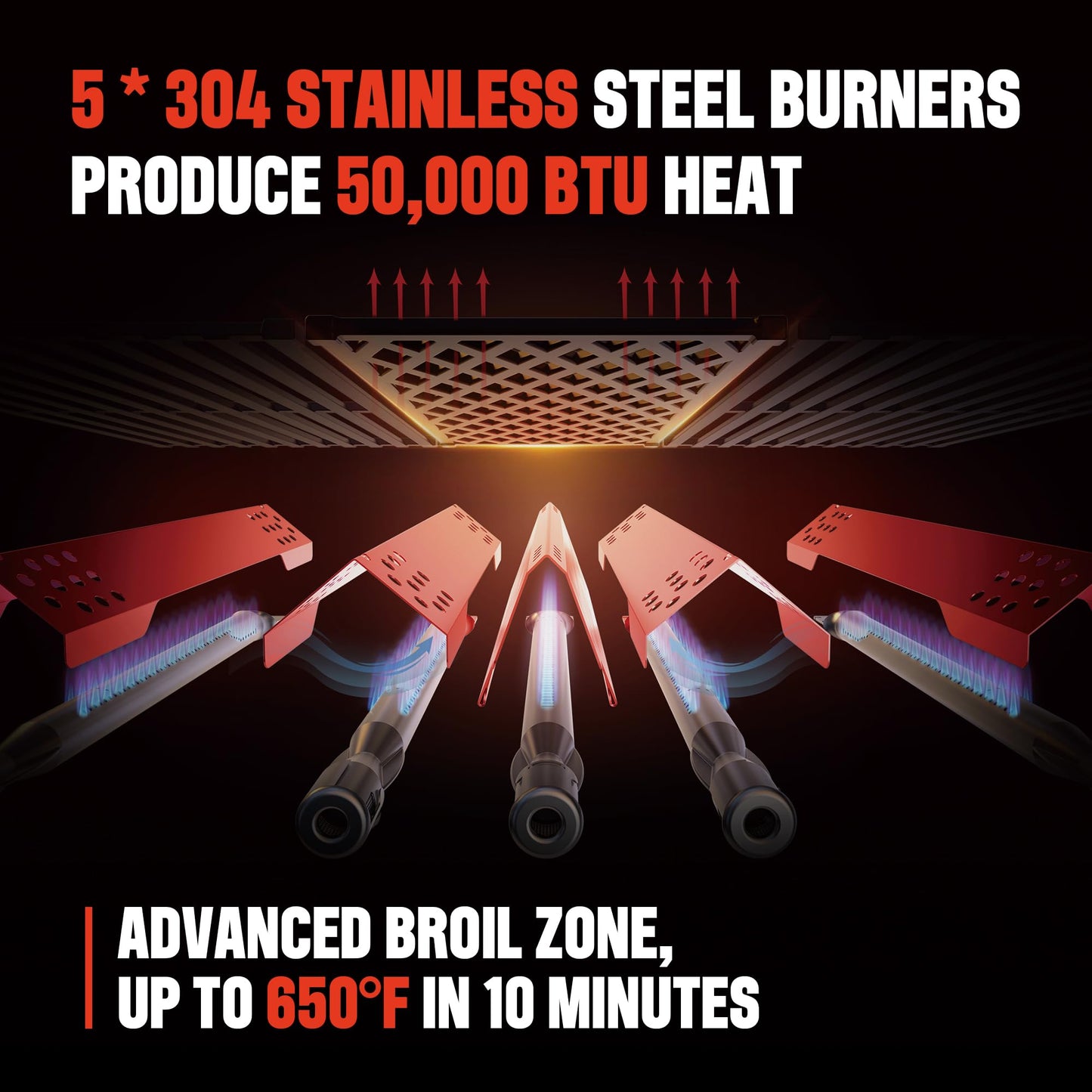 Monument Grills 4+1 Burner Natural Gas Grill with Natural Gas Hose, 50,000 BTU Stainless Steel Outdoor Patio Barbecue Grill, Broil Zone Fast Heating, Knob Lights, and Easy Cleanup, M415BZNG