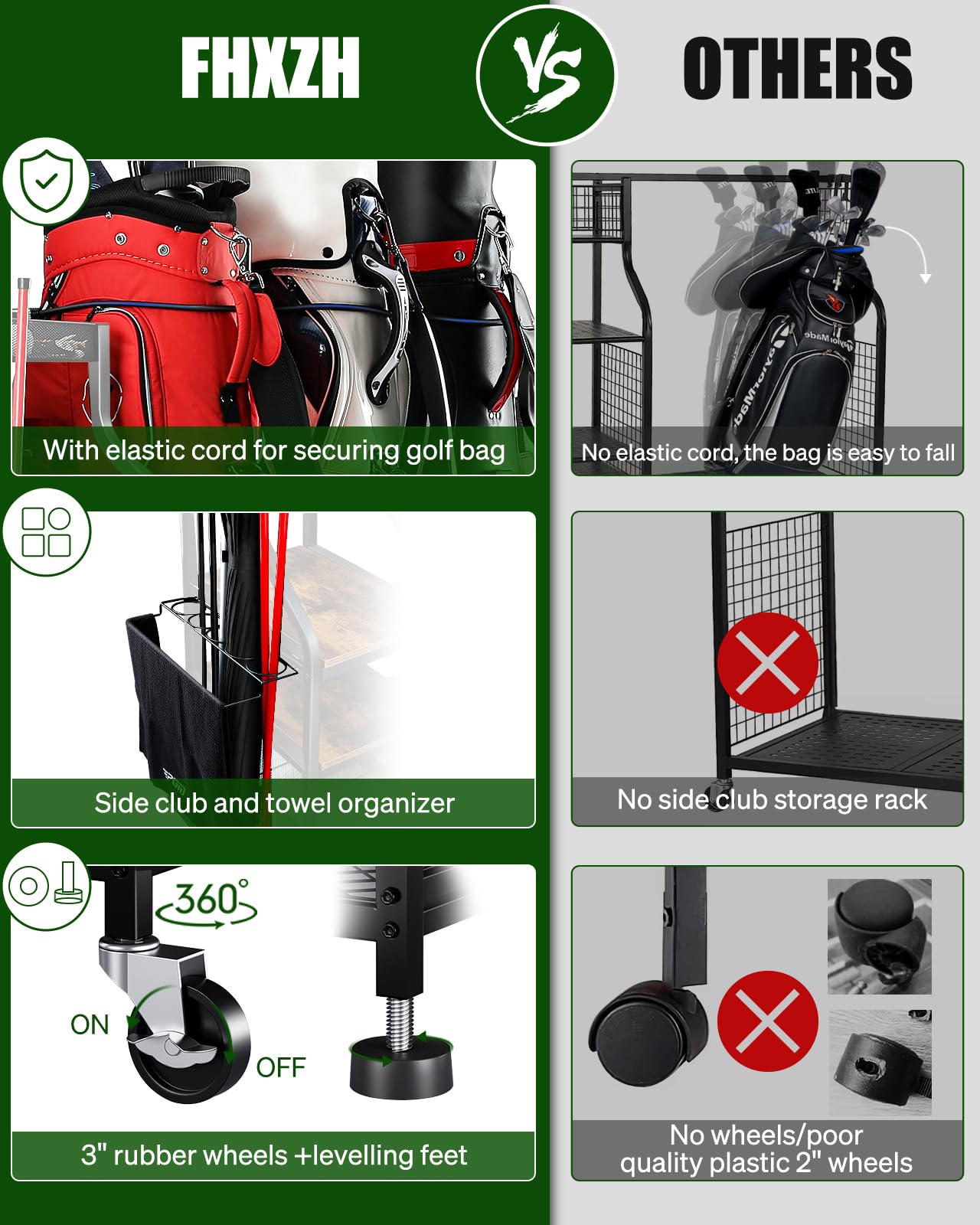 FHXZH Golf Bags Storage Garage Organizer Golf Bag Stand for Golf Bags, Clubs, Balls, Golf Equipment Accessories, Golf Bag Storage Rack with Wheels for Garage, Club, Basement (3 Golf Bag Organizer)