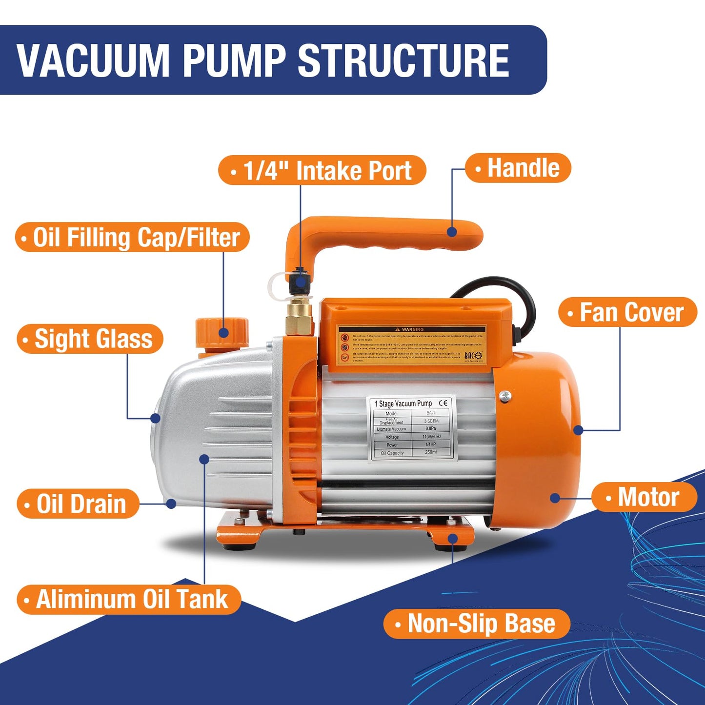 BACOENG 3.6CFM AC Vacuum Pump and Gauge Set - HVAC Vacuum Pump Kit for Mini Split System for R410A Refrigerants - w/ R410a Mini Split Adapter & 3x5FT Hoses