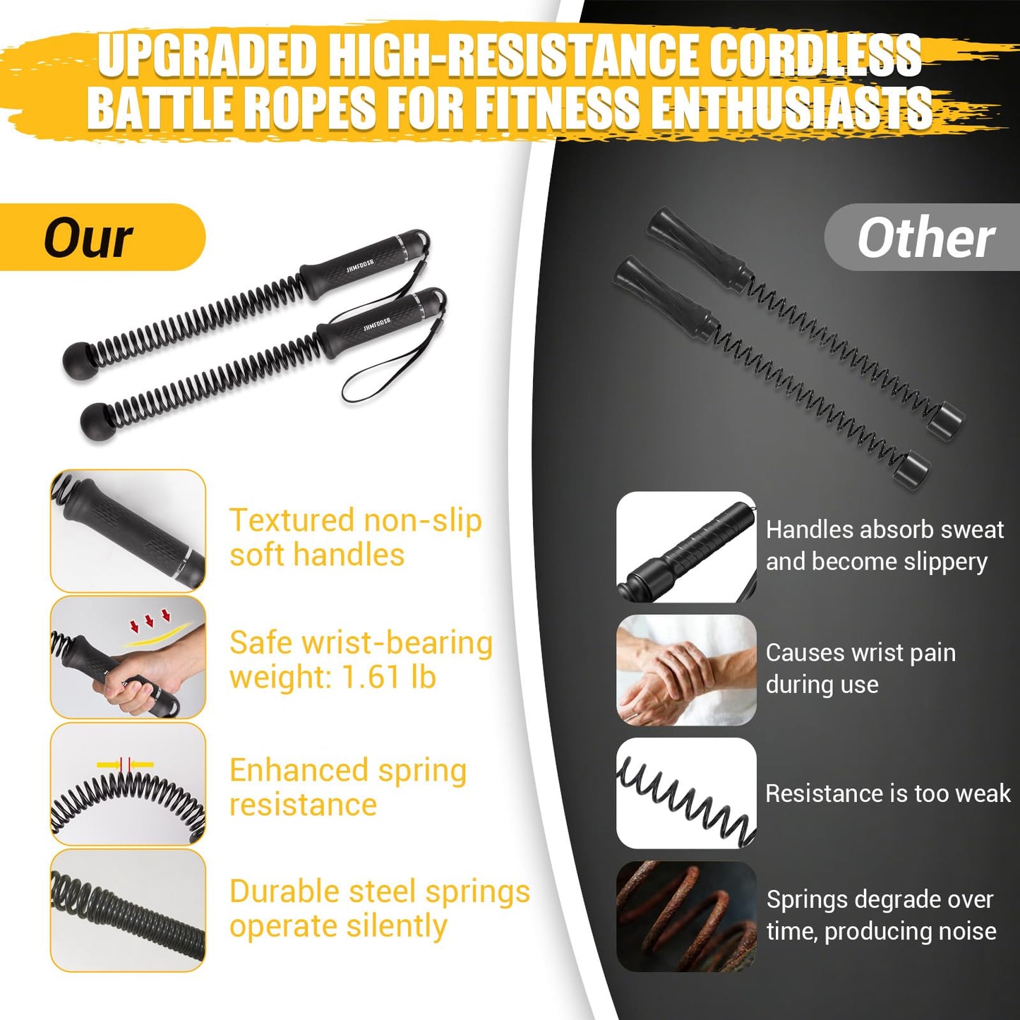 Ropeless Battle Ropes, Upgraded Heavy Duty Portable Cordless Battle Ropes for Home Gym with Poster & Non-Slip Soft Handles for Wrist Protection, Exercise Rope for HIIT and Low-Impact Aerobic Training