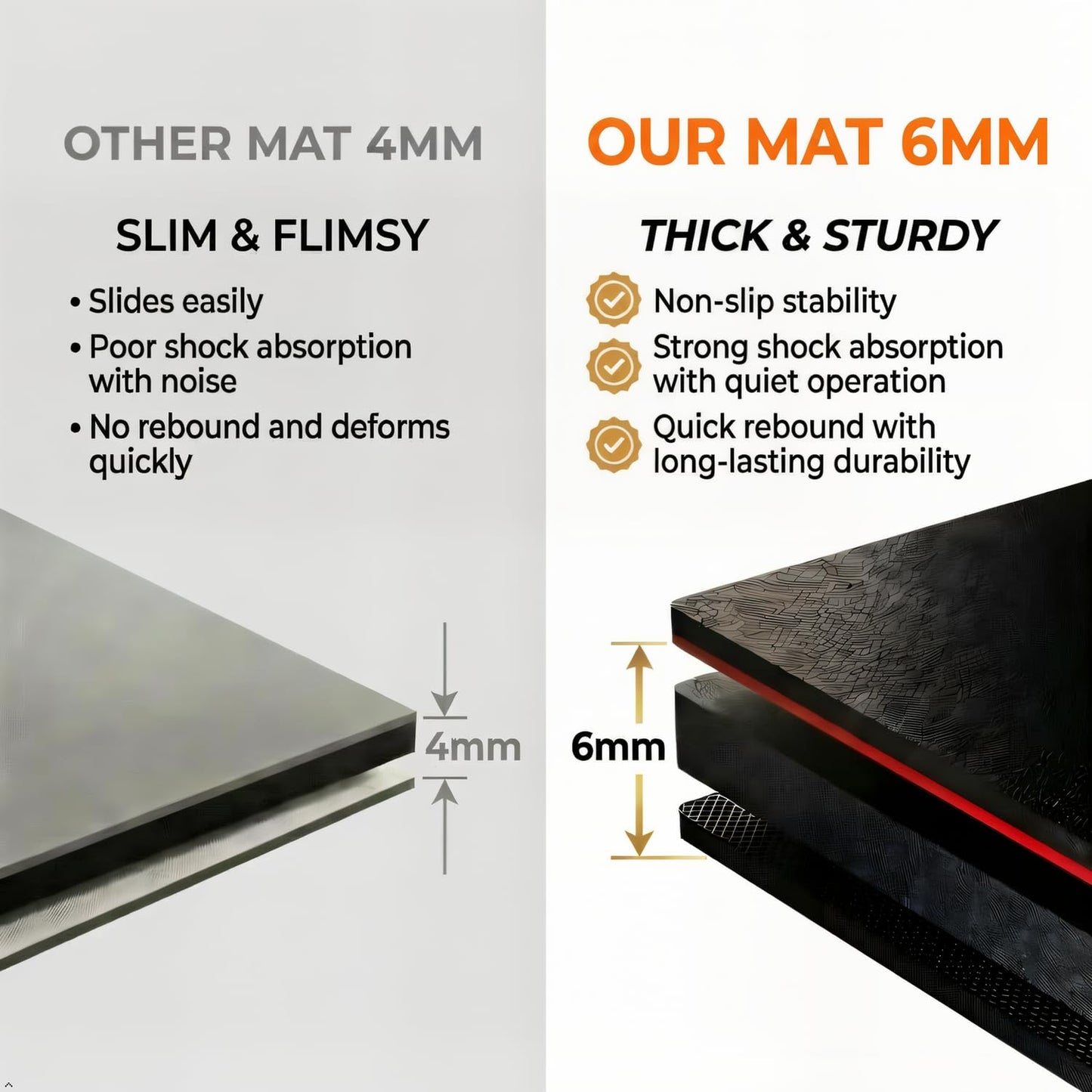 BUCKLOS Treadmill Mat for Carpet and Hardwood Floors Non-Slip Floor Protection 6MM Thick 36"x72" Exercise Equipment Mat for Under Treadmill Compatible with Peloton Bike, Indoor Spin Bike, Elliptical