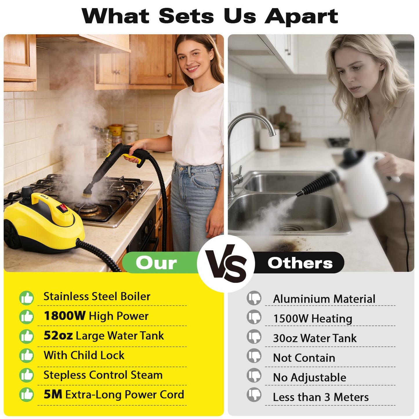 TVD Steam Cleaner, Steamer for Cleaning with 26 Accessories, Steam Cleaner for Home with 5M Extra-Long Power Cord for Home Floor Cleaning, Tile Detailing, Grout, Upholstery.