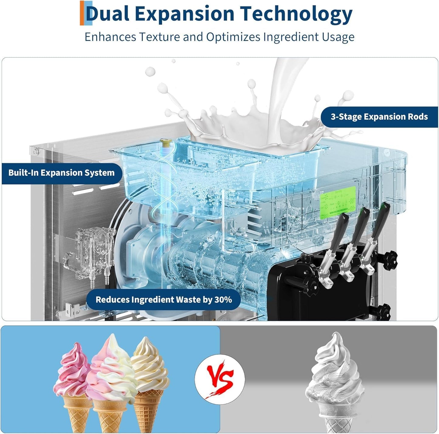 1800W Commercial Ice Cream Machine 2+1 Flavors, 5.8-7.9 Gal/Hr Soft Serve Ice Cream Maker with Auto Clean Function, LED Display, Easy Operation High Productivity for Restaurant Home Kitchen Snack
