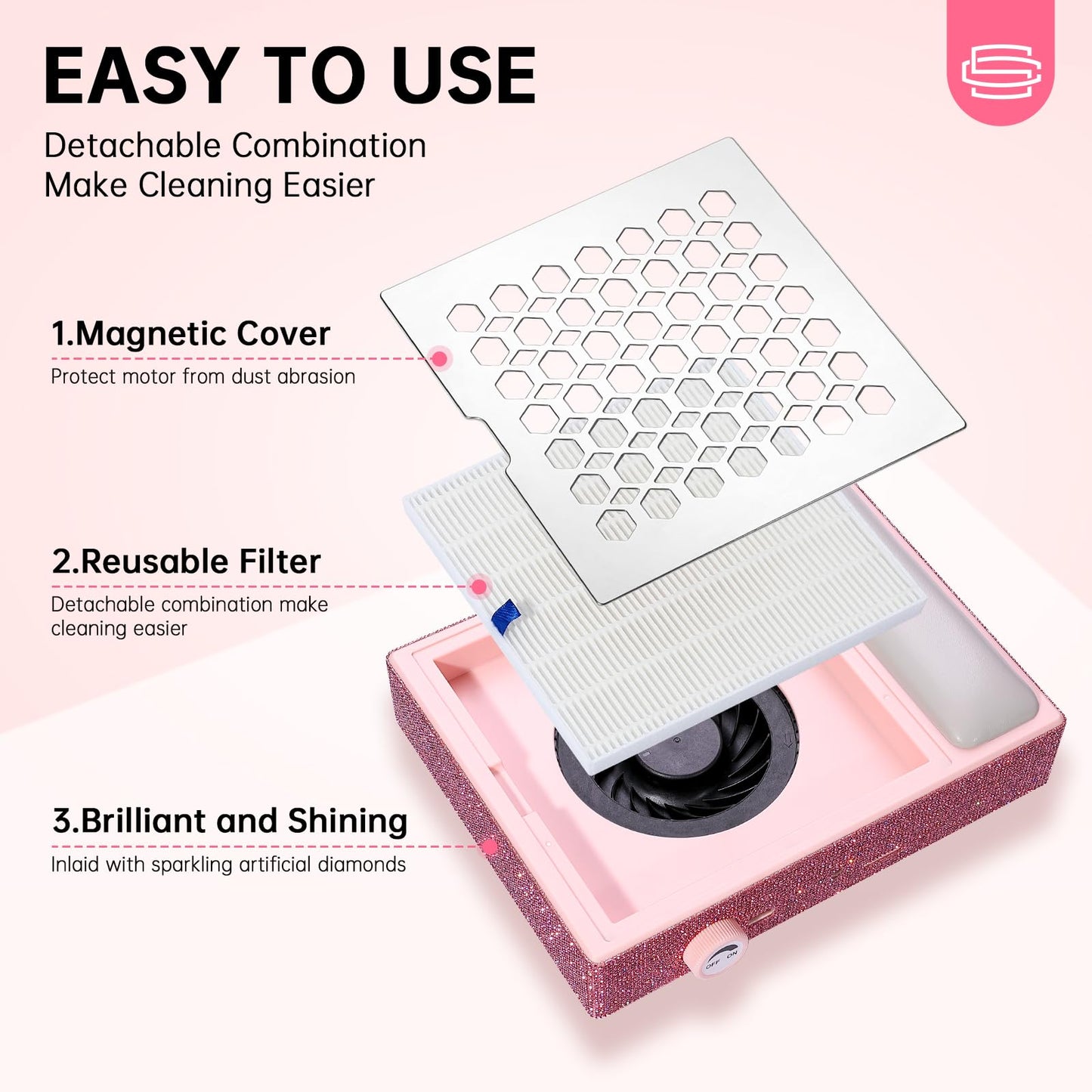 CHRISTINE SHELLY UV LED 96W Nail Lamp Gel Polish Light with 4 Timer Setting Plug-in Quick Dry Curing Lamp Pink & Nail Dust Collector Reusable Filters Powerful Vacuum Fan with Hand Pillow Pink