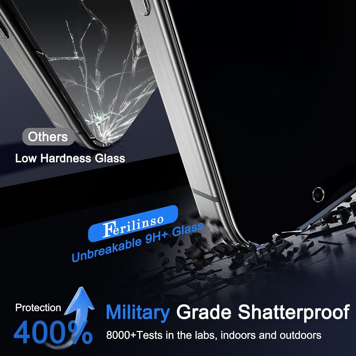 3 Pack 16 9H+ Ferilinso [Auto Dust Install] Privacy Screen Protector for iPhone Pro with Private Accessories-Camera