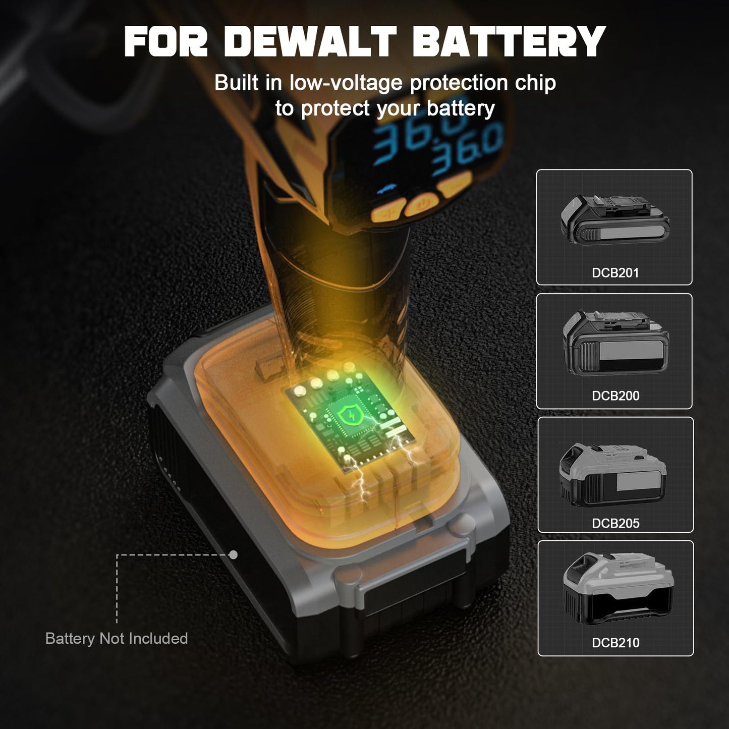 Tire Inflator Air Compressor Compatible with DeWalt 20V Battery Power, LIVOWALNY 160PSI Cordless Portable Electric Air Pump with Digital Pressure Gauge for Car Motorcycles Bike Ball Auto (No Battery)
