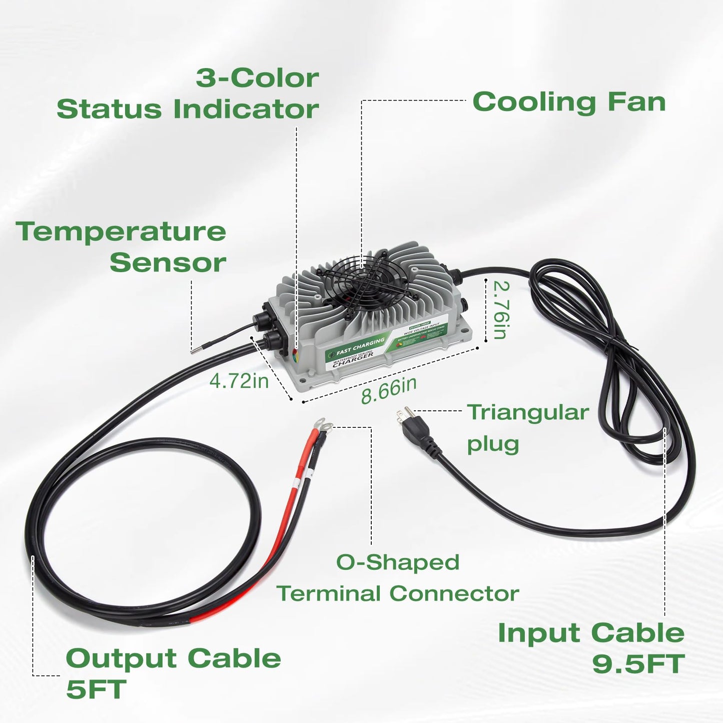 24V Scissor Lift Battery Charger Compatible with Genie Skyjack JLG Scissor Lift, 24V 25A Battery Charger for Forklift, Electric Pallet Jack, Floor Scrubber