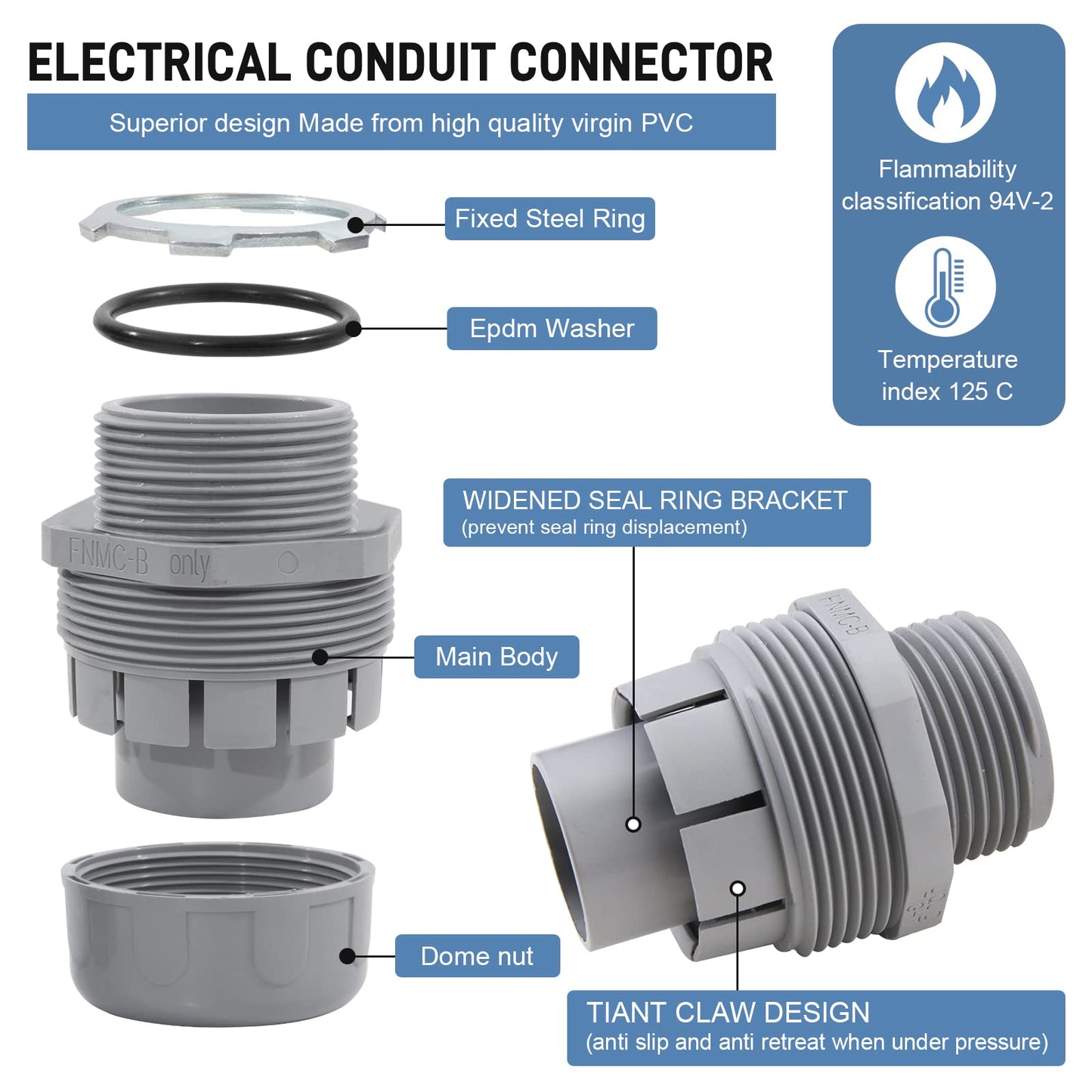 DWALE Liquid-Tight Conduit and Connector Kit,Flexible Non Metallic Liquid Tight Electrical Conduit,2inch 25ft Electrical Conduit Kit,with 4 Straight and 3 Angle Fittings Included,2 in. Dia
