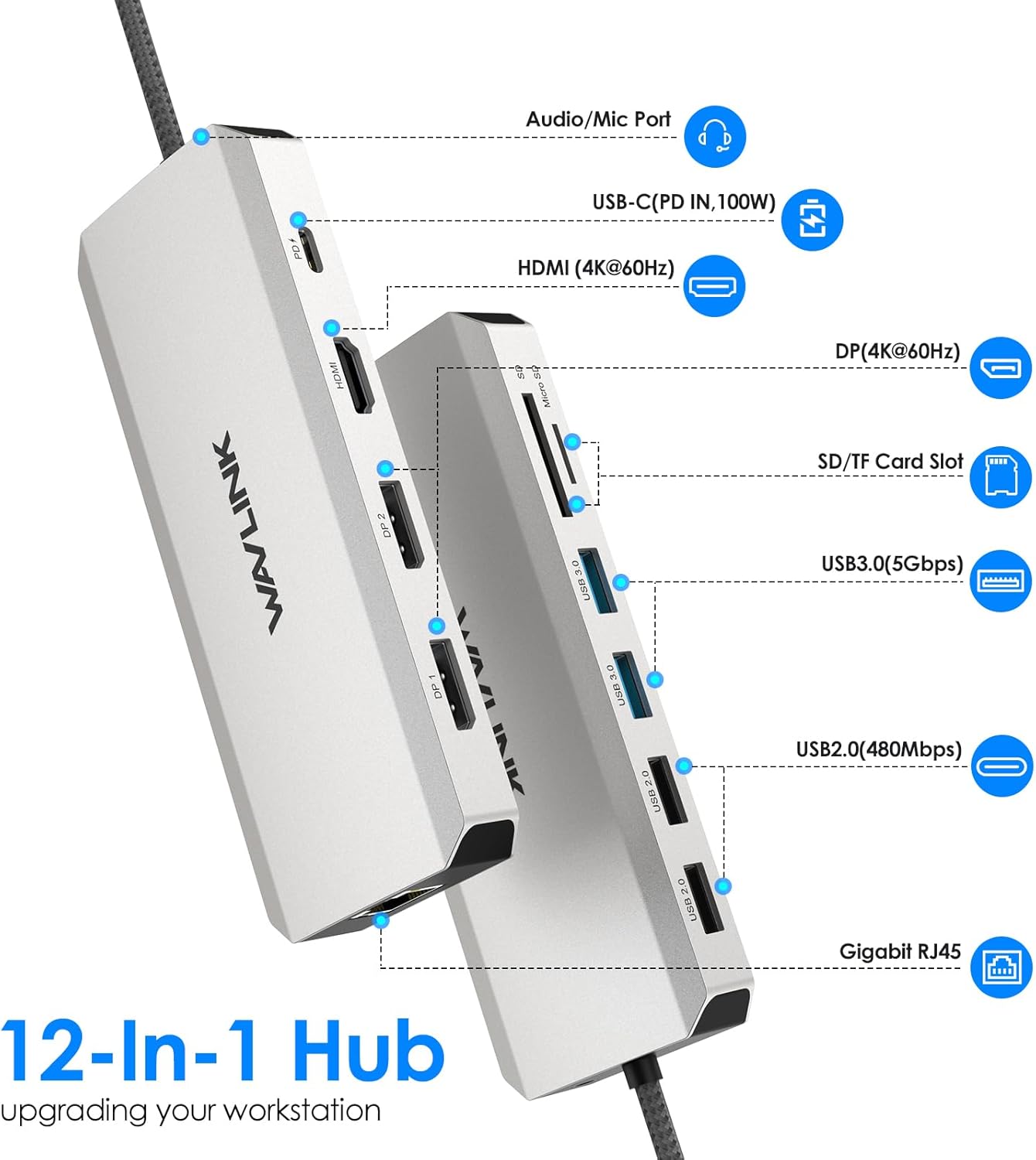 WAVLINK Station,12 1 100W USB3.0/2.0 Laptop Docking in Triple Display USB C Hub for Windows with Dual DP, HDMI, PD