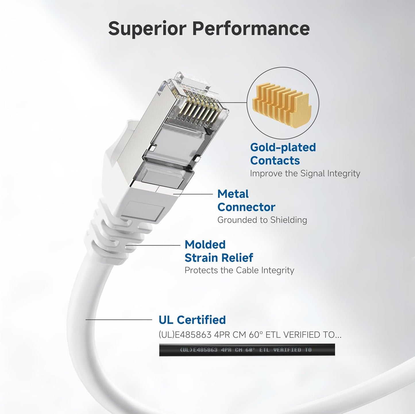 10Gbps 5-Pack 6A 7ft, 6A Cat6A Cable Matters Snagless Shielded Cat Ethernet Cable - Cat Cable, Cord, Ethernet Cord