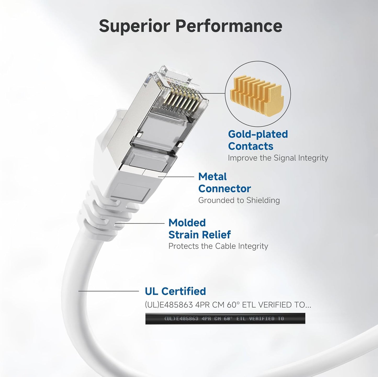 10Gbps 6A 75ft, 6A Cat6A Cable Matters Snagless Shielded Cat Ethernet Cable - Cat Cable, Cord, Ethernet Cord, White