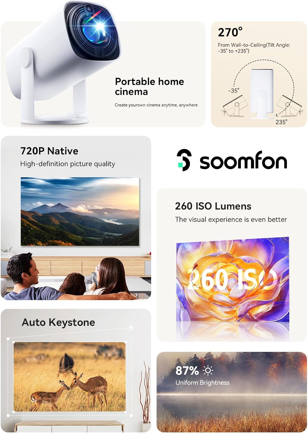 SOOMFON 1080P 5.1 Mini Projector Support - Portable Small Video Movie Projector Bluetooth Auto Keystone Electric Focus