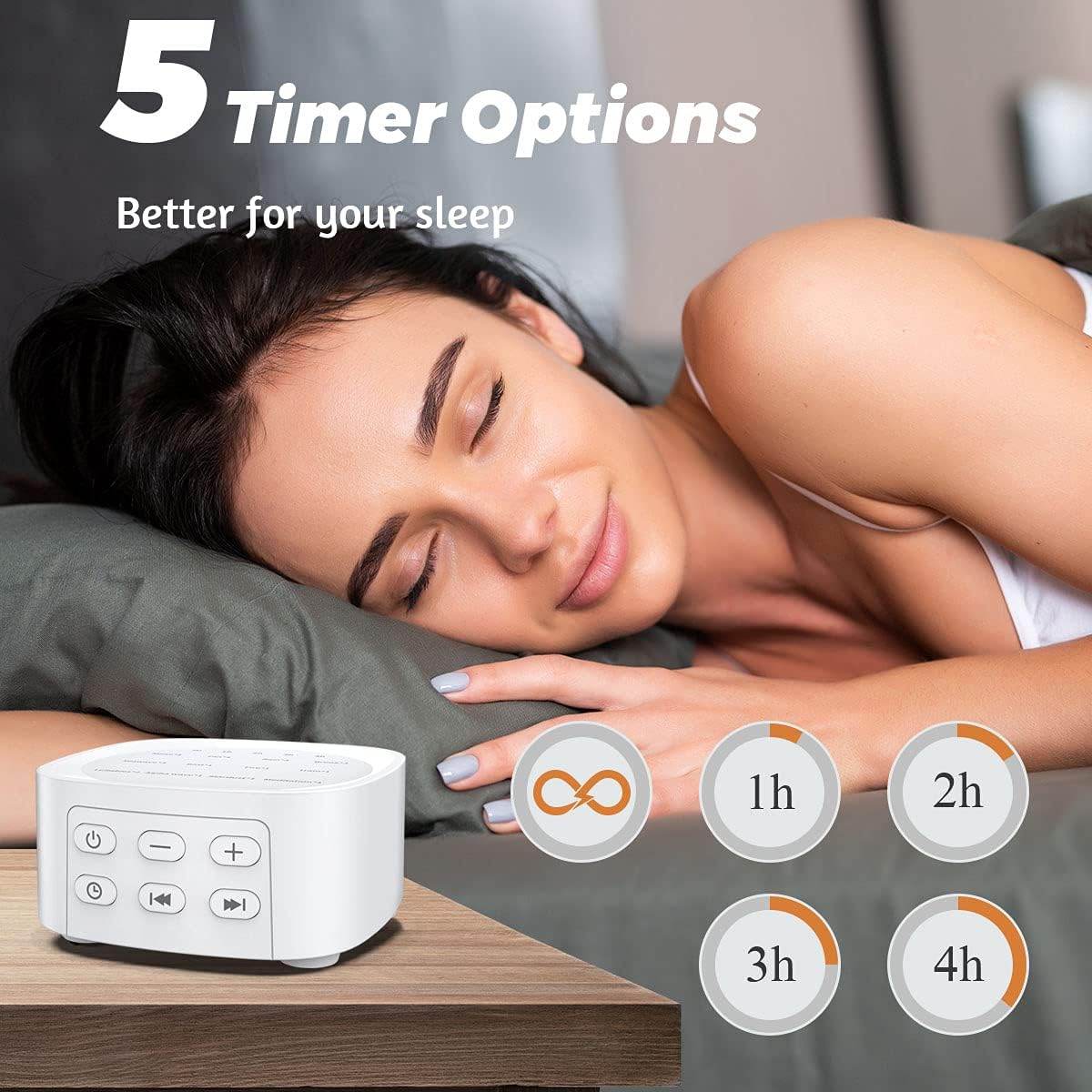 Sleepbox White Noise Sound Machine - 25 Soothing Sounds, 36 Volume Levels, Portable Design for Home & Travel