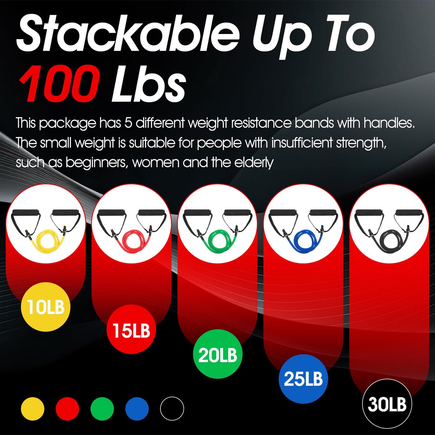 YBEATY 5PCS Resistance Bands with Handles 5-Level Stretch Exercise Pull Up Bands Physical Resistance Tube with Door Anchor for Men Women Muscle Toning Strength Training Home Workouts Fitness Pilates