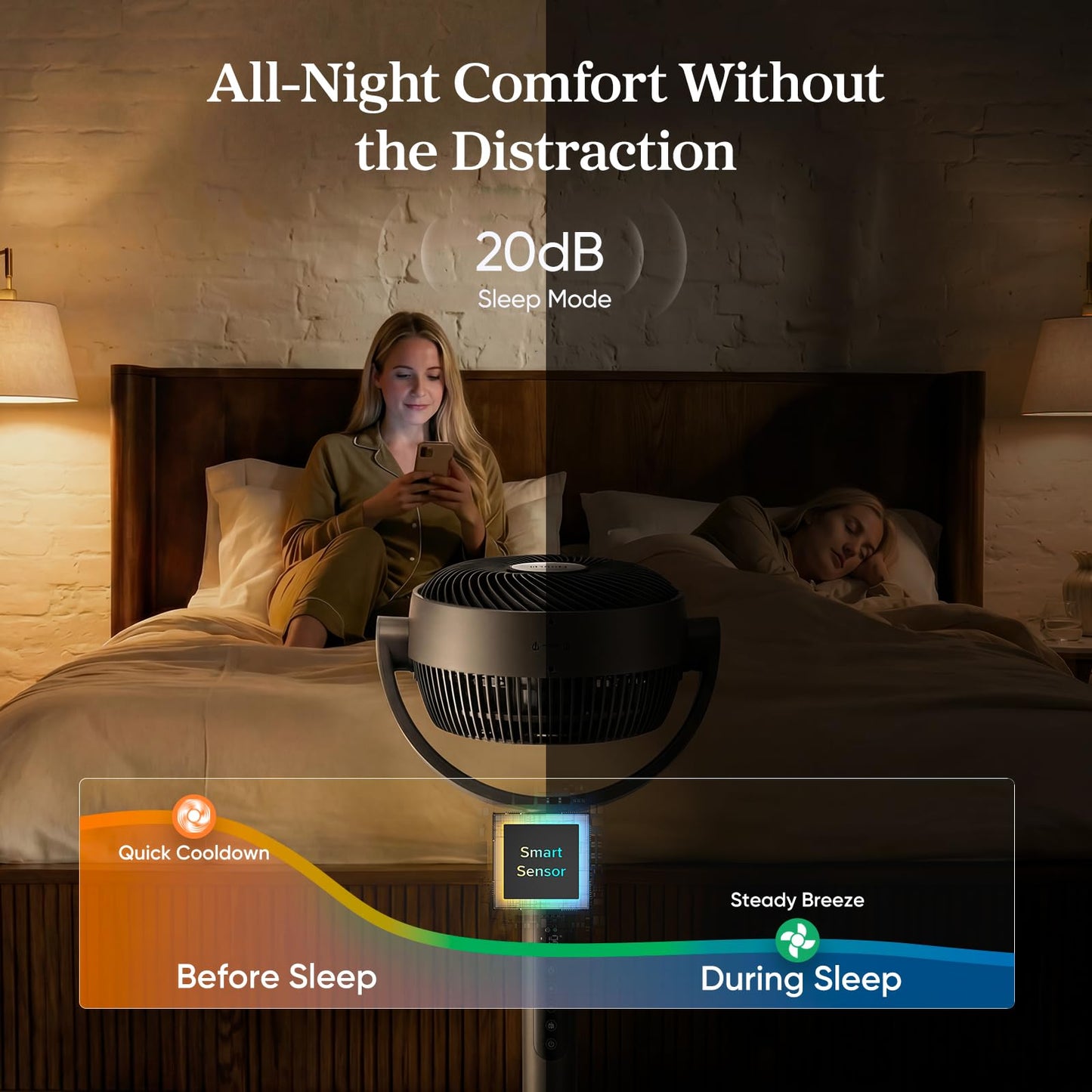 Levoit Standing Smart Fan for Bedroom, 1451CFM Ultra-High Airflow, 12H Timer with WiFi/Voice/Remoter, Auto 120°+90° Oscillating, Quite 20dB, 12 Speeds, 4 Modes, DC Motor, 2 in 1 Pedestal & Tabletop