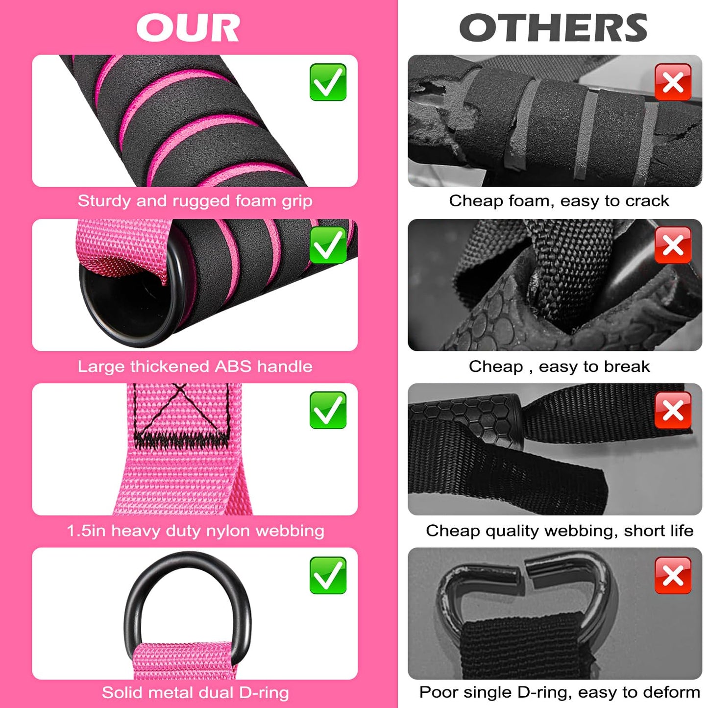 HOXWC Gym Exercise Handles, Replacement Fitness Equipment for Strength Trainer, Heavy Duty Cable Machine Handles for Pulleys, Gym Equipment, Resistance Bands, Home Gym Add On Equipment