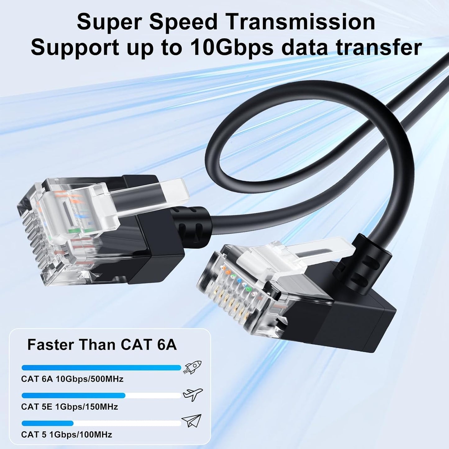 Cat6A 90 3.3FT, Cat6 Rj45 10Gbps 550MHz Ethernet Cable Degree Up Angled Flexible Slim & Ultra Thin Ethernet Patch LAN