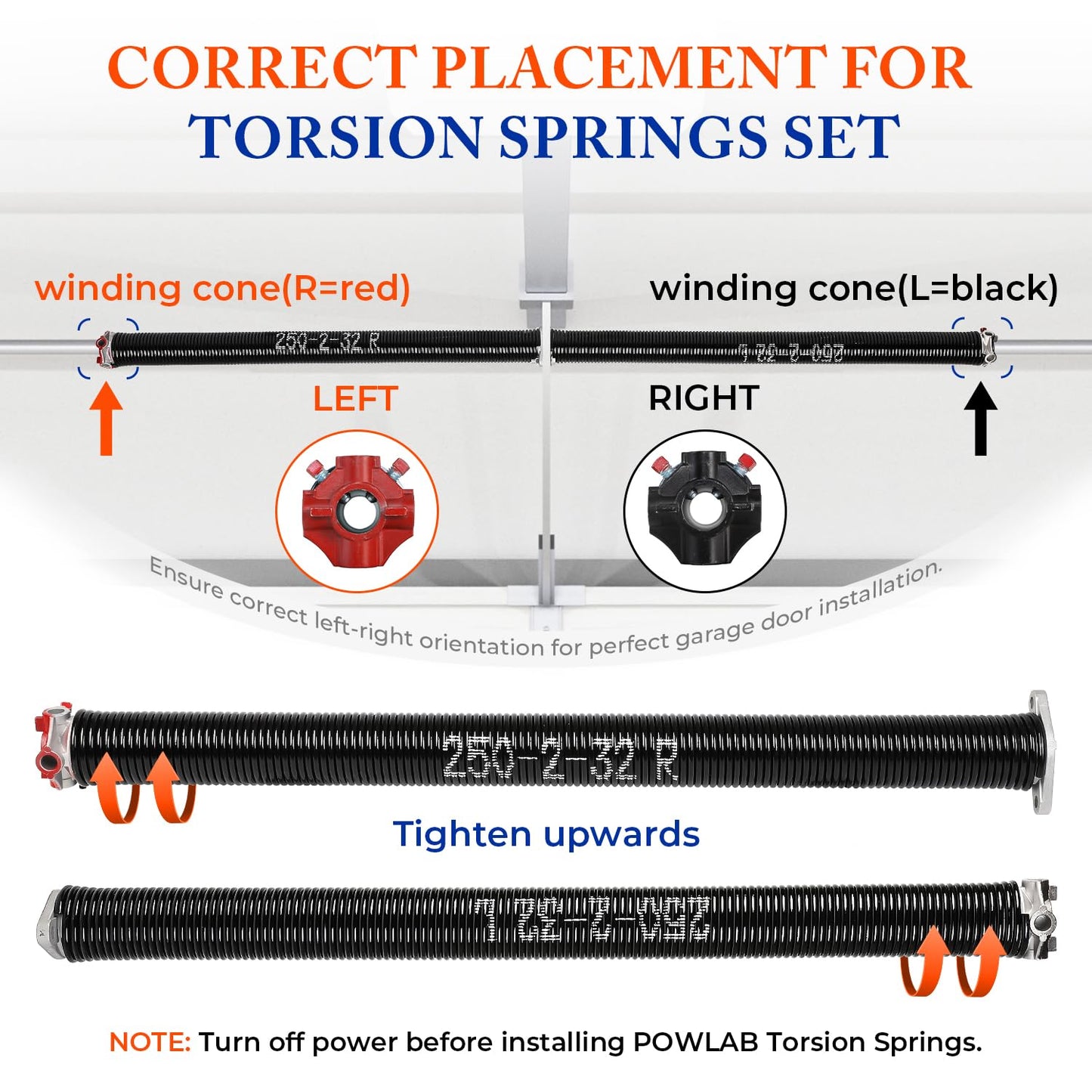 POWLAB Pair of 2" Garage Door Torsion Springs (0.250'' X 2‘’ X 32‘’) with Non-Slip Winding Bars & Gloves, Heavy-Duty Replacement, 18,000 Cycles, High Precision Electrophoresis Black Coated