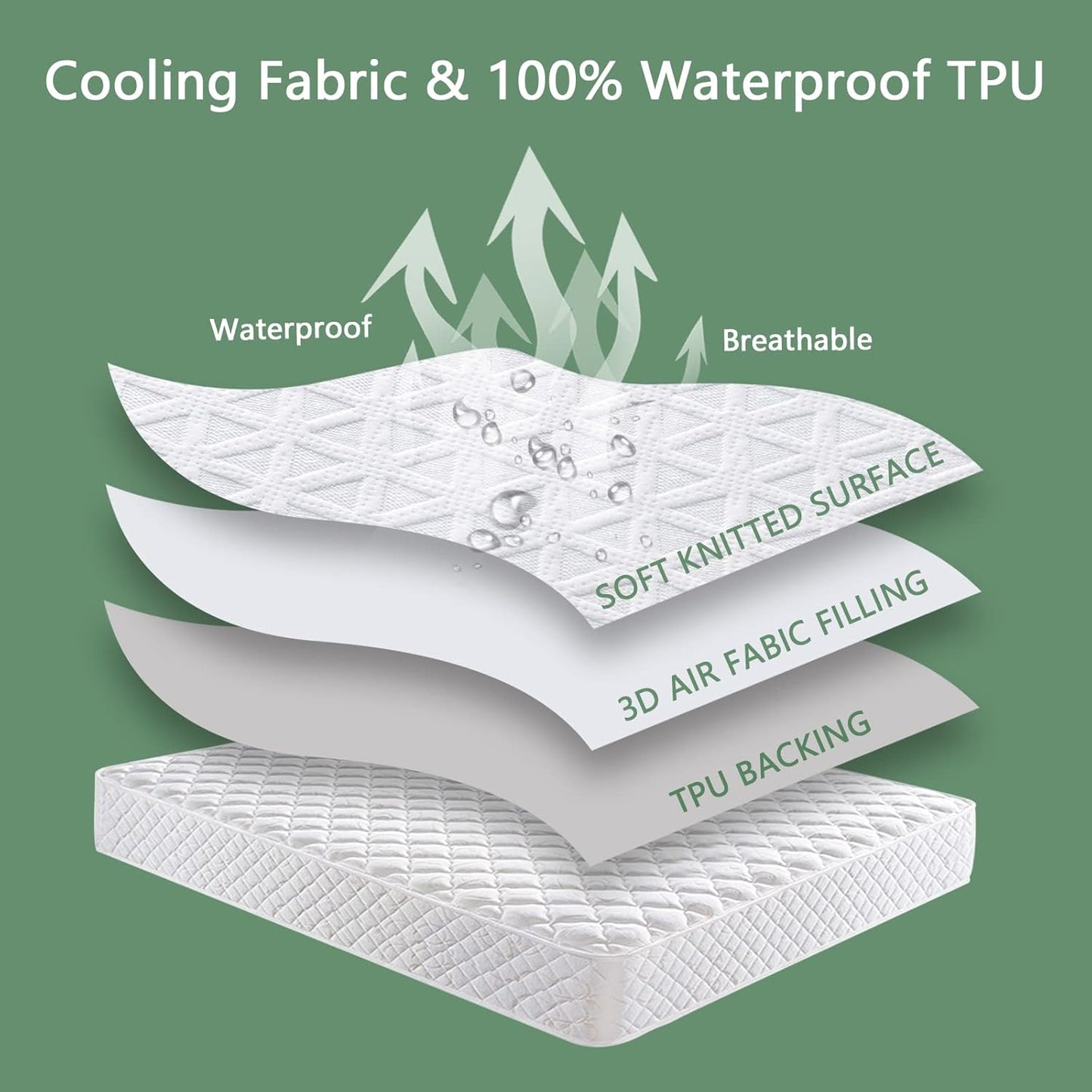 Premium Waterproof Mattress Protector - Queen Size Breathable Cooling Bed Cover | Soft, Noiseless & Washable