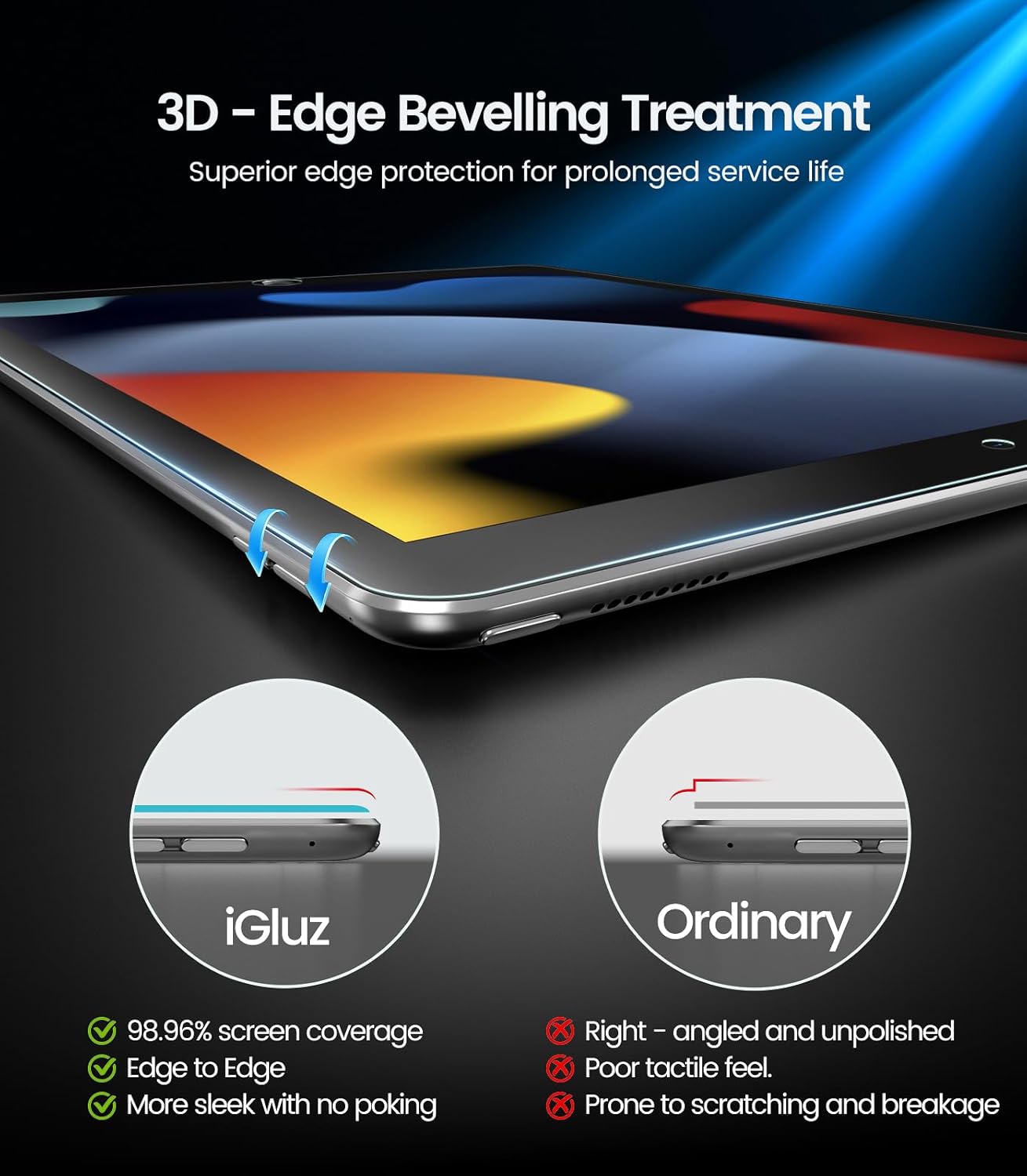 2 Pack 10.2-inch(9th/8th/7th 9H+ Box[12FT iGluz for iPad Gen.) Tempered Glass Screen Protector with Easy-Install