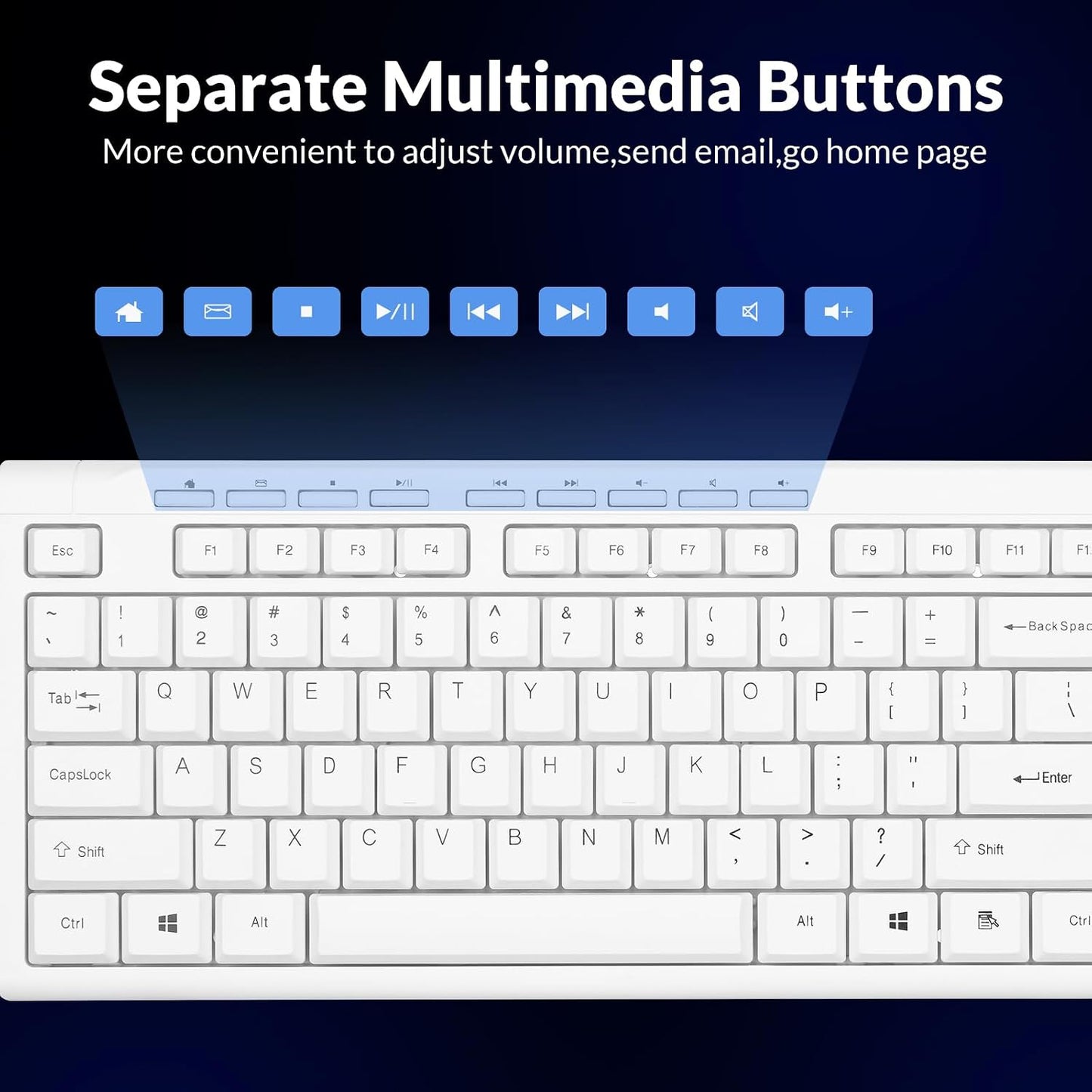 Rii RK907 10/8 7 Ultra-Slim Compact USB Wired Keyboard for Mac and PC,Windows / / Vista/XP(White)