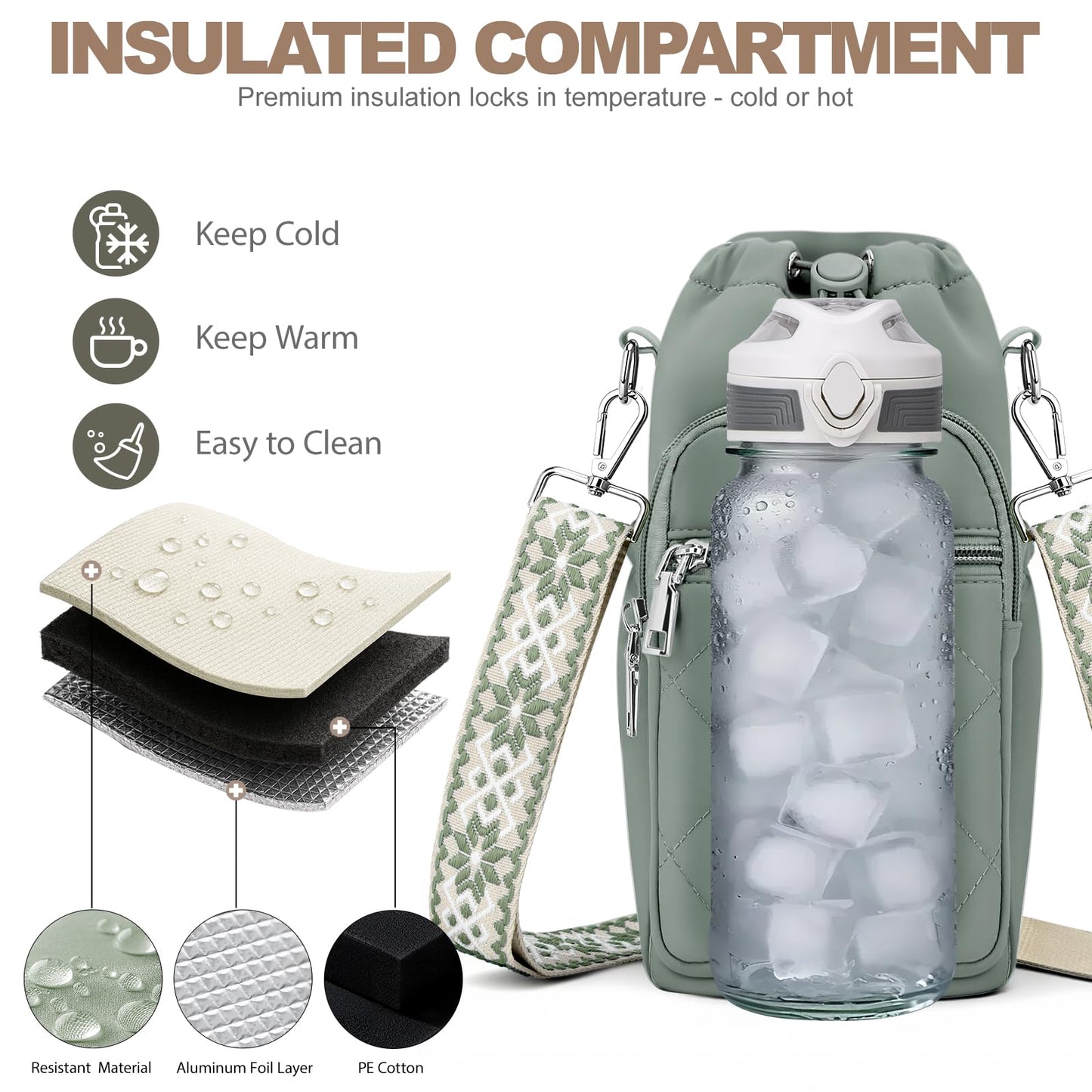 SYTRAH Water Bottle Carrier Bag with Strap, Water Bottle Purse with Phone Pocket 40oz, Insulated Crossbody Bags for Walking Hiking Antique Green