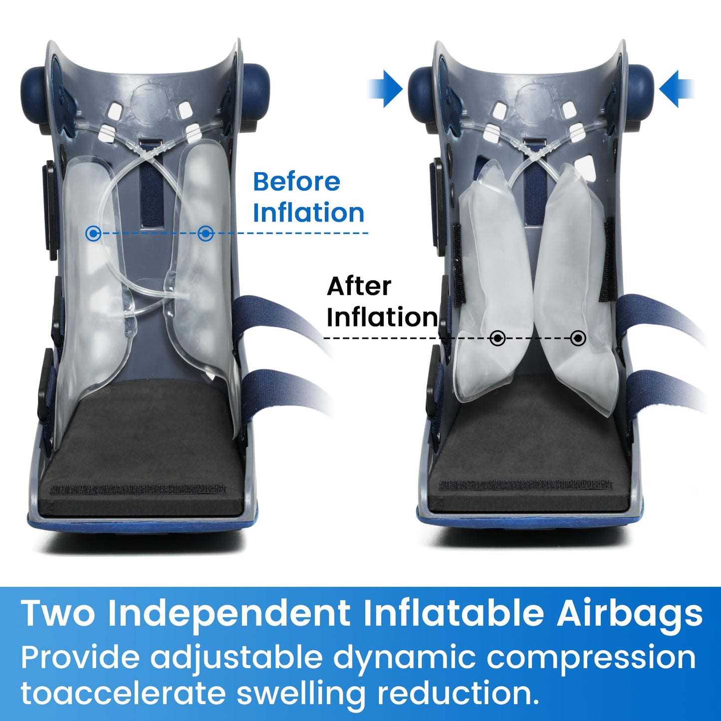 VELPEAU Walking Boot for Broken Foot, Dual Independent Inflatable Airbags and Anti-slip Sole Design, Air Cam Walker Fracture Boot for Women and Men, Fits Left and Right Foot (Short Version Boot, Small)