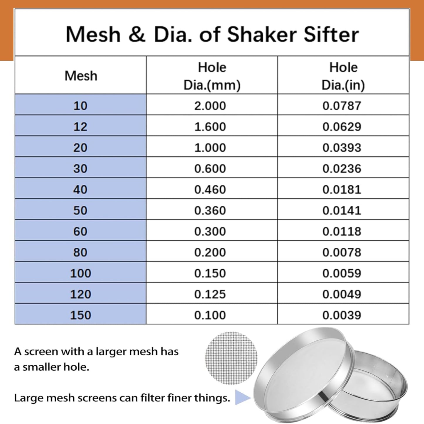 Automatic Powder Sifter Machine, 30 Mesh 50 Mesh Stainless Steel Sieve Shaker, 110V Vibrating Sifter for Flour & Powder, 2 Screens Included