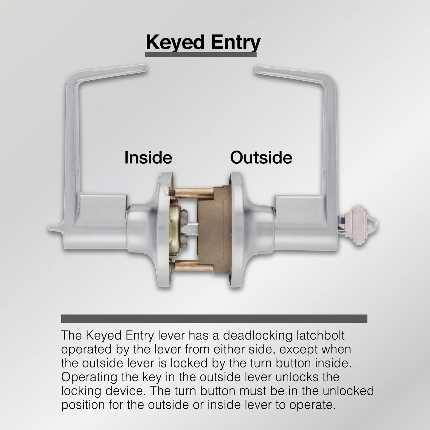 BRINKS Commercial - 4 Pack Light Duty Keyed Door Entry Lever, Satin Chrome Finish - Meets ANSI Grade 2 Standards and is ADA Compliant