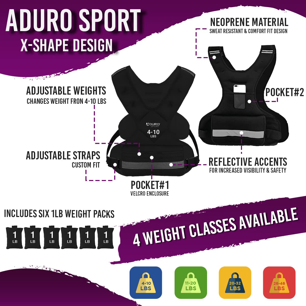 "Aduro Sport Adjustable Weighted Vest Workout Equipment, 4lbs-10lbs Body Weight Vest for Men, Women, Kids"