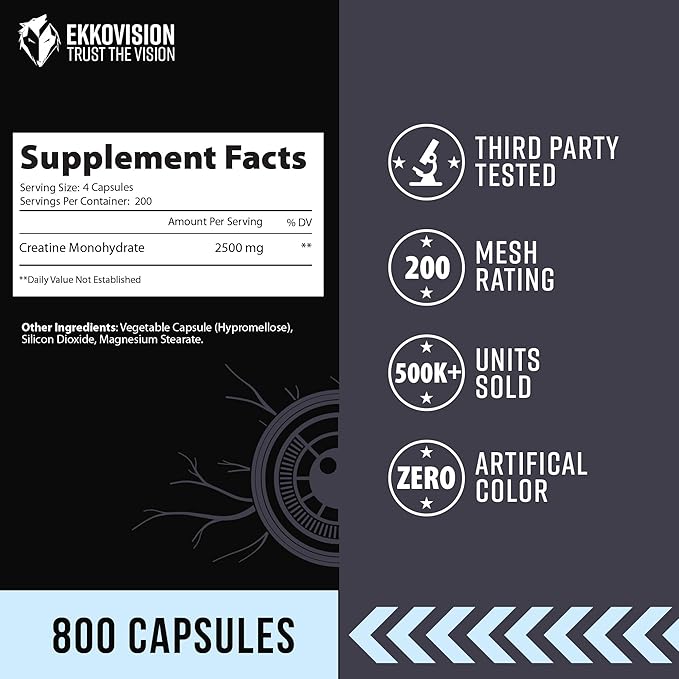 Ekkovision Creatine Monohydrate Capsules, Micronized, Unflavored Creatine Supplement for Men & Women, Pre Workout & Post Workout Support, Easy-to-Swallow, 800 Capsules, 200 Servings