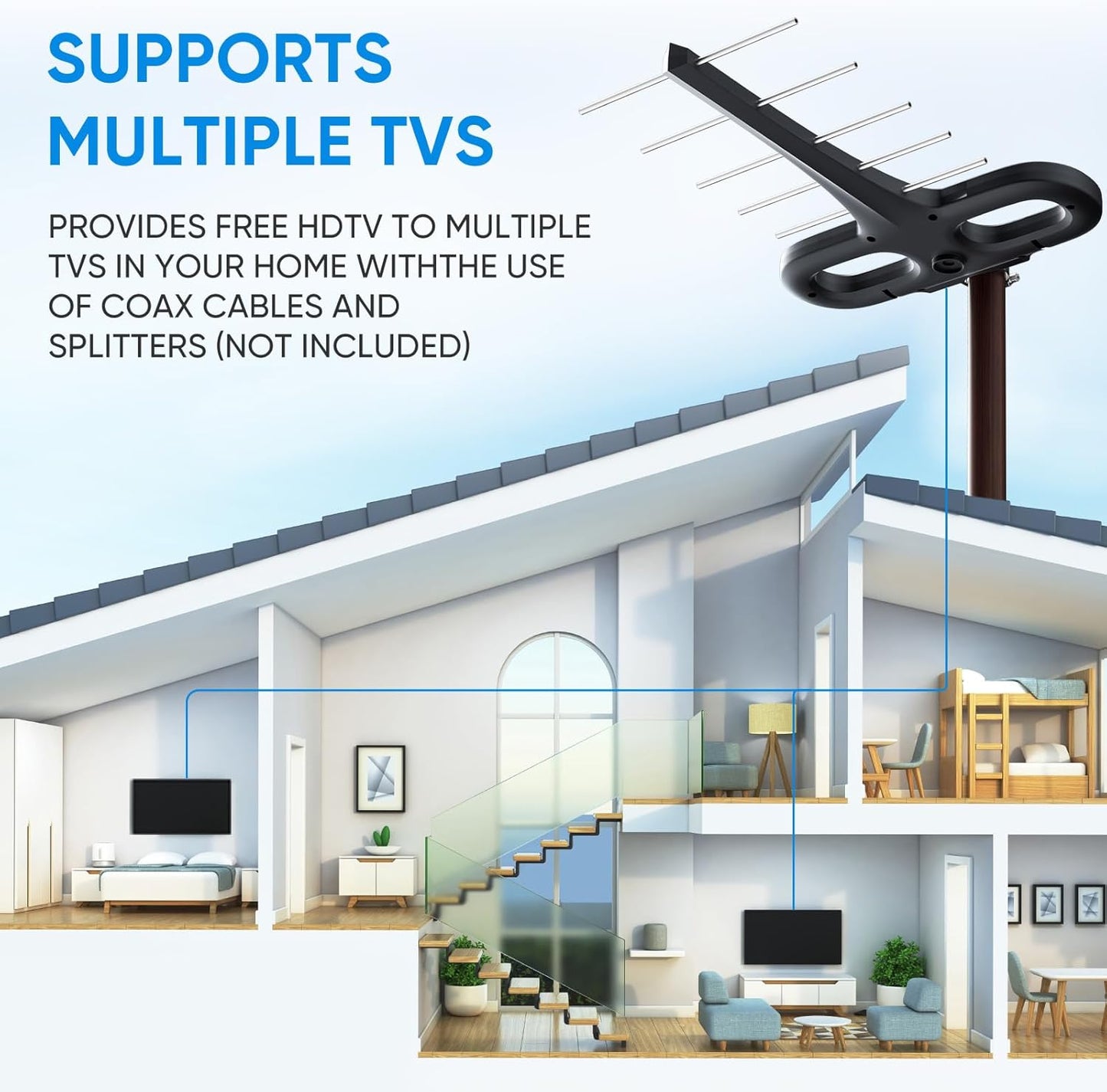 WERCHTAY 360 4K 32ft RG6 Outdoor TV Antenna Omni-Directional Extended Range Reception Enhance VHF&UH Ready HDTV Antenna