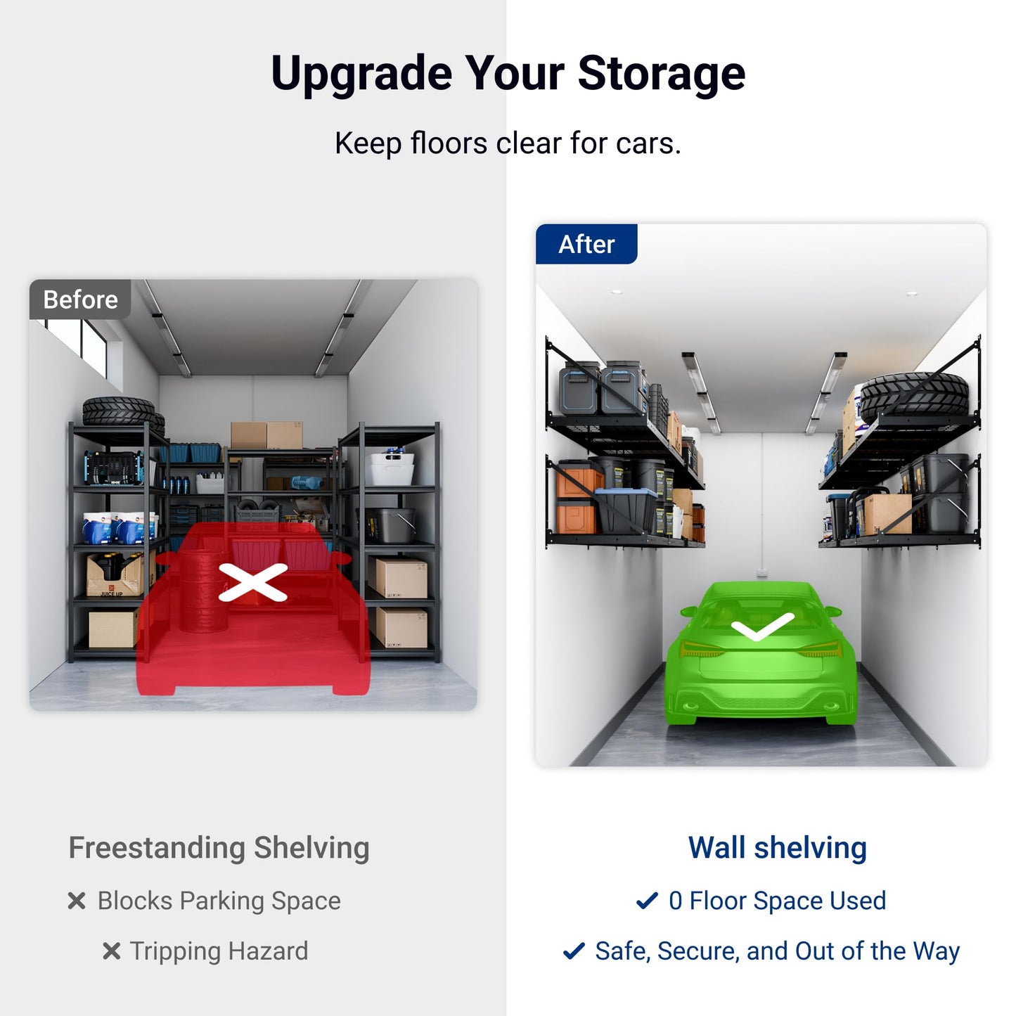 FLEXIMOUNTS 2-Pack 2x4ft Garage Wall Shelving - Heavy Duty Garage Storage Rack, 660lbs Load Capacity with Brace Guardrail, Organization System for Tools, Bins, Utility Room, Pro Series