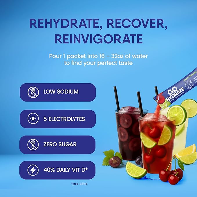 GoHydrate Instant Hydration Powder Packets - Low Sodium Electrolytes Drink Mix - Natural Hydration Support, Sugar Free Electrolyte Flavored Powder Drink with Vitamin D, 30 Packs, Fruit Punch