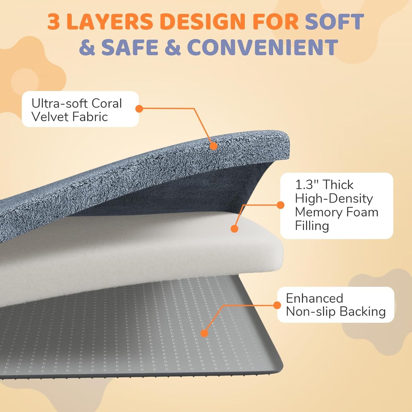 Omzer Baby Play Mat - 1.3" Thick Foam Tummy Time Mat | 65x50 Inch Non-Slip Crawling Pad - Grey Coral Velvet