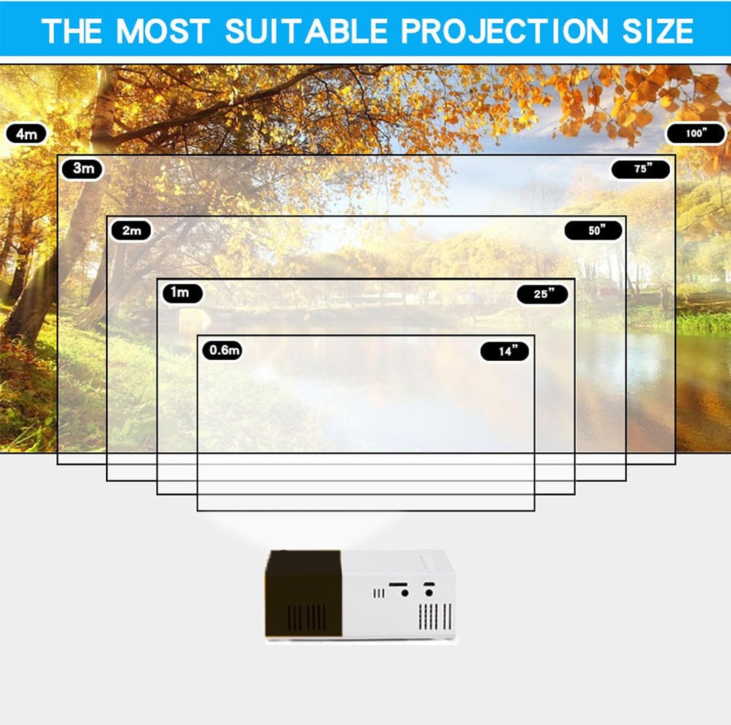 CENGNIAN 1080P Mini Projector, Full HD Video Projector, Portable Movie Projector, Home Theater Movie Phone Projector