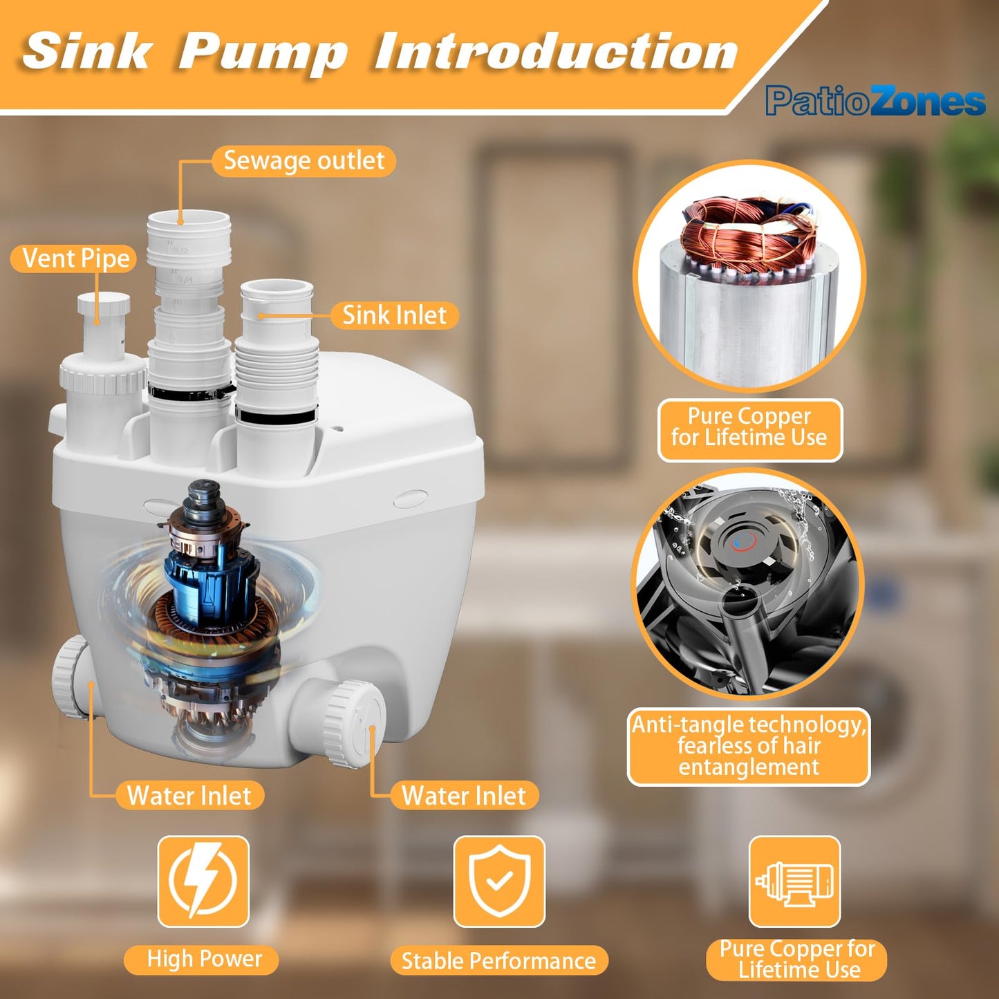 2026 Advanced Utility Sink Pump-Pro, Compact Drain Pump for Residential/Household Waste Water Removal, Ideal for Basements & Laundry Sewage System, Quiet Copper Motor, Space-saving