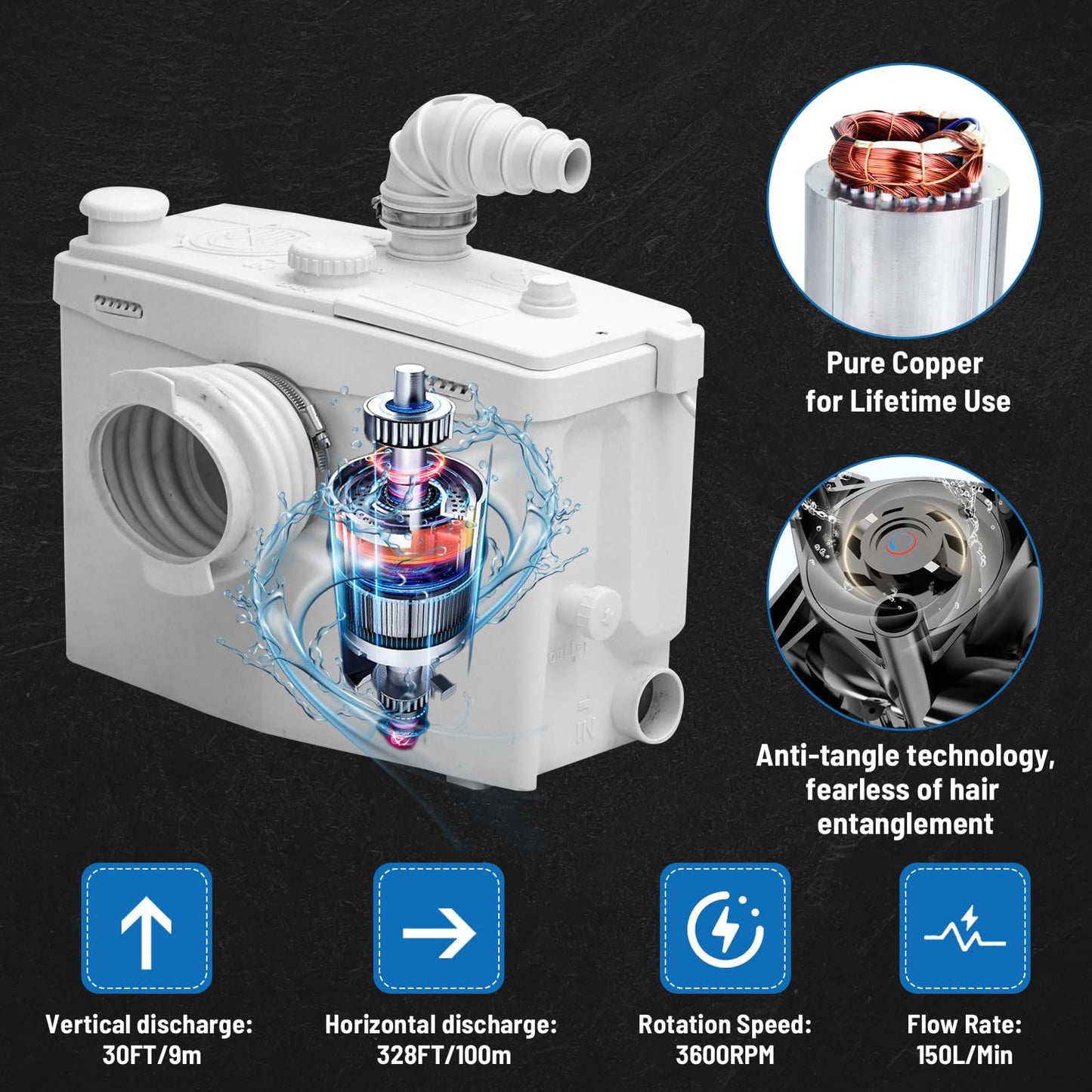 800Watt Macerator Pump for Basement Upflush System, Macerating Toilet Pump with 4 Water Inlets & 2 Outlets for Kitchen/Sink/Basin/Toilet Waste Water Disposal, 36ft Vertical Pumping