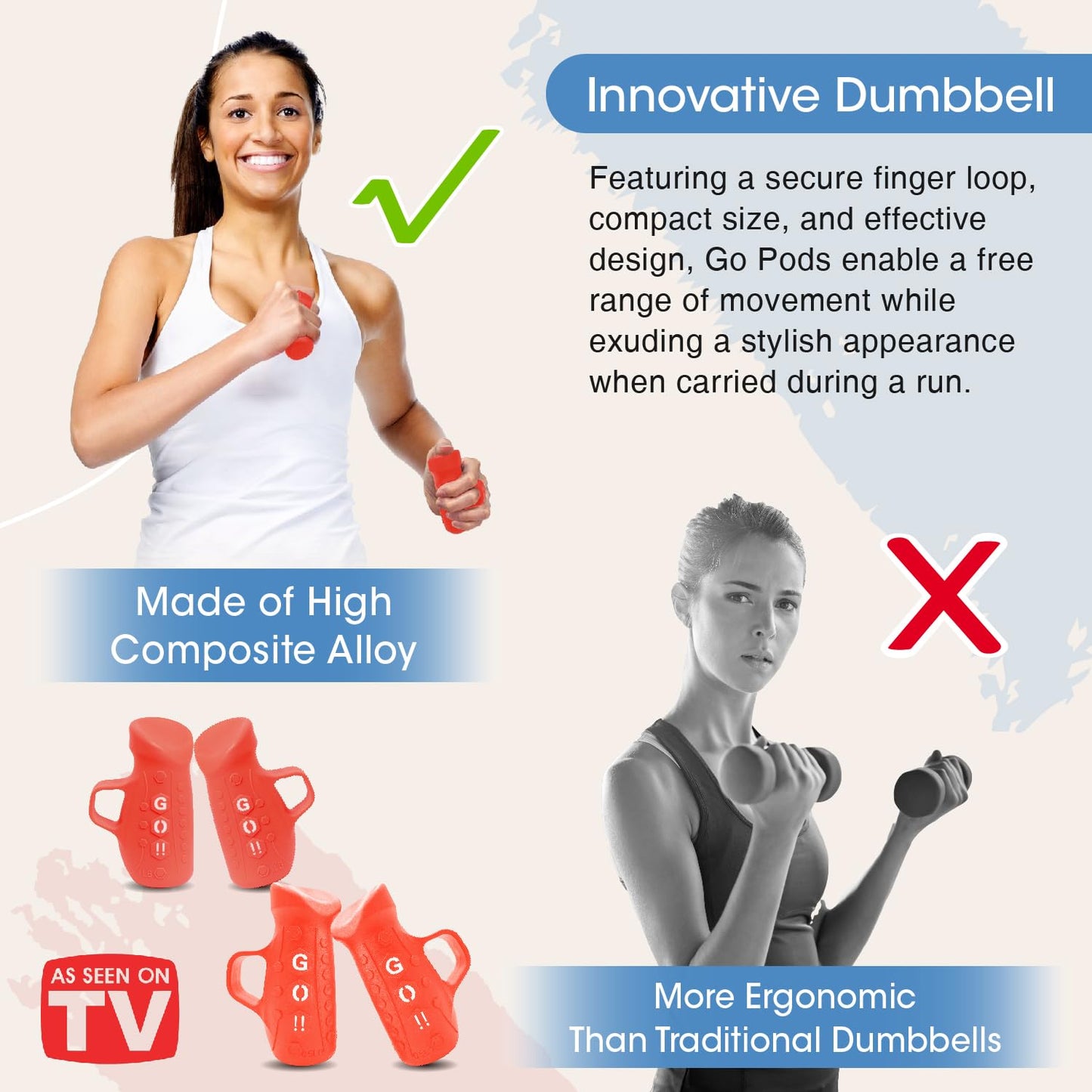 Running Weights for Jogging Walking, Fitness Yaga Hand Weights Dumbbells Set for Body Sculpting & Toning - Maximize Your Calorie Burn (Orange)
