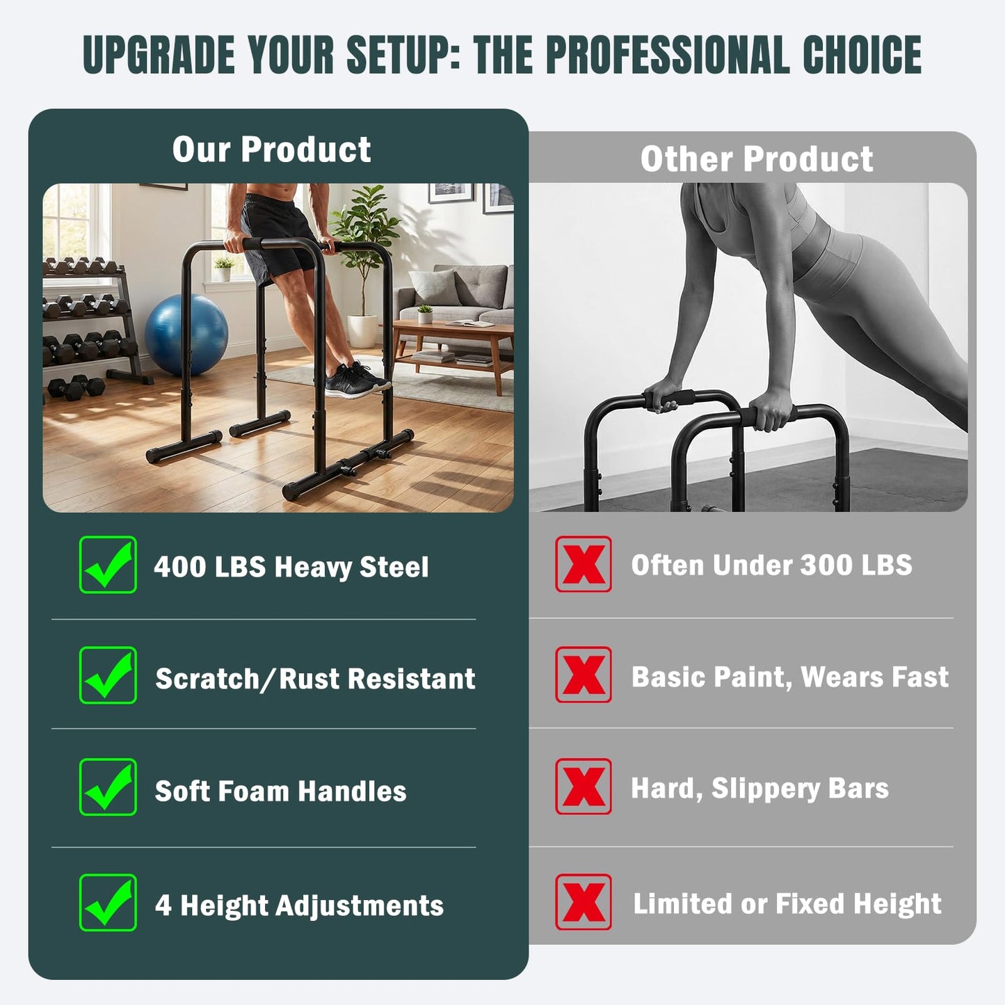OLIXIS Dip Bar, Adjustable Heavy Duty Dip Bar Station with Soft High-Density Foam Handles, Stabilizer Parallel Parallette Bar Fitness Equipment for Home, Gym, Patio, Office(Black)