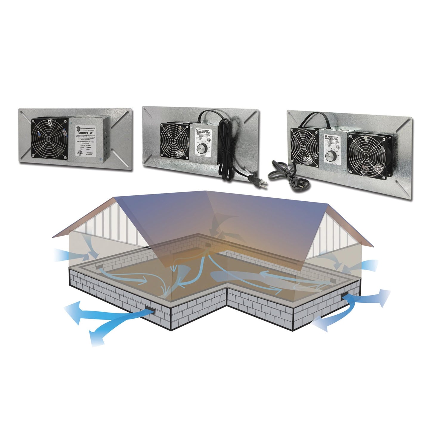 Tjernlund V1D UnderAire Crawlspace Ventilator Fan Moisture Mold Reducing, 110 CFM