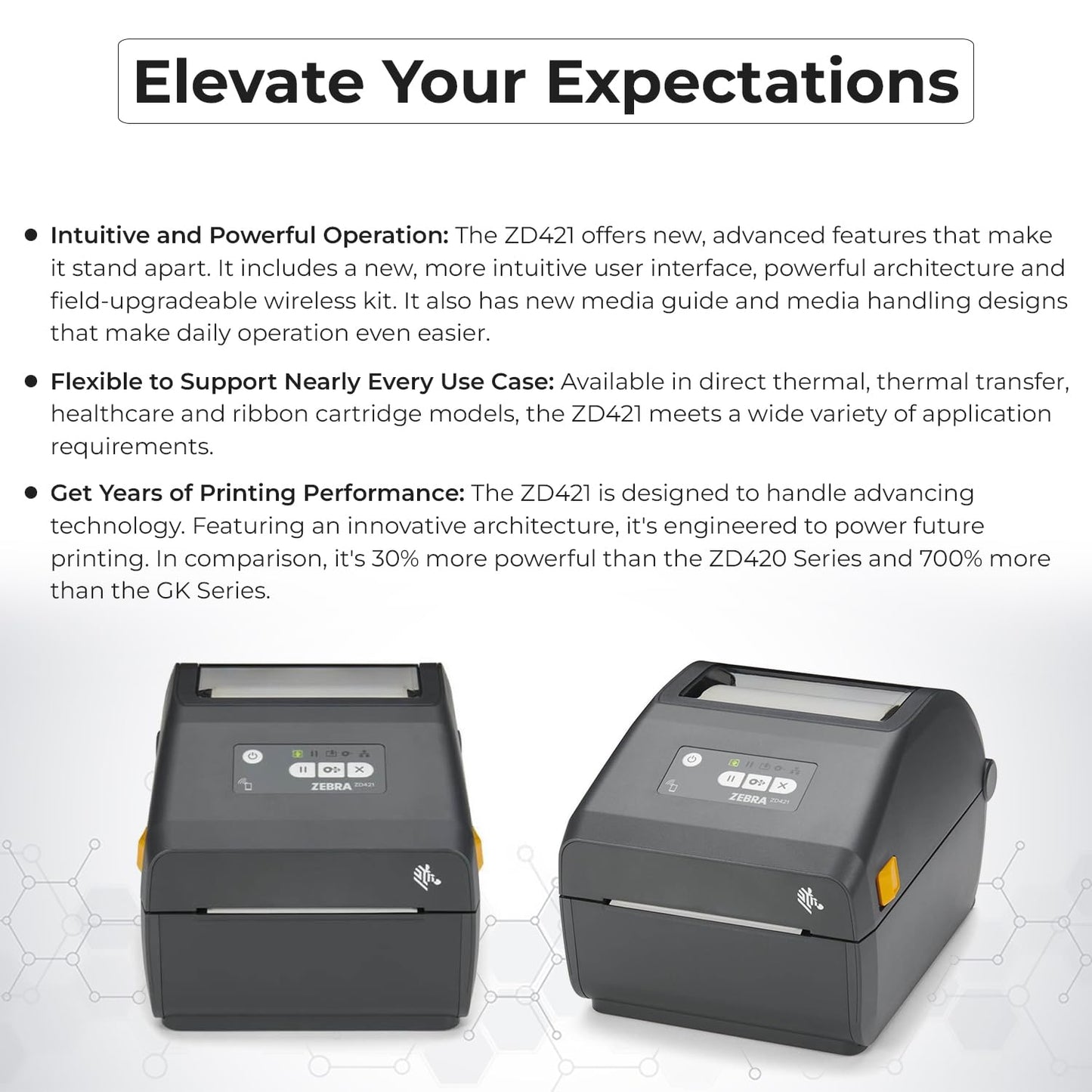 Zebra ZD421 (ZD4A042-D01M00EZ) USB/Bluetooth - Zebra GK420d Replacement, Direct Thermal Label Printer 203 dpi with 4x6 Thermal Roll + Power Adapter + USB 2.0 Cable + Microfiber Cloth Included