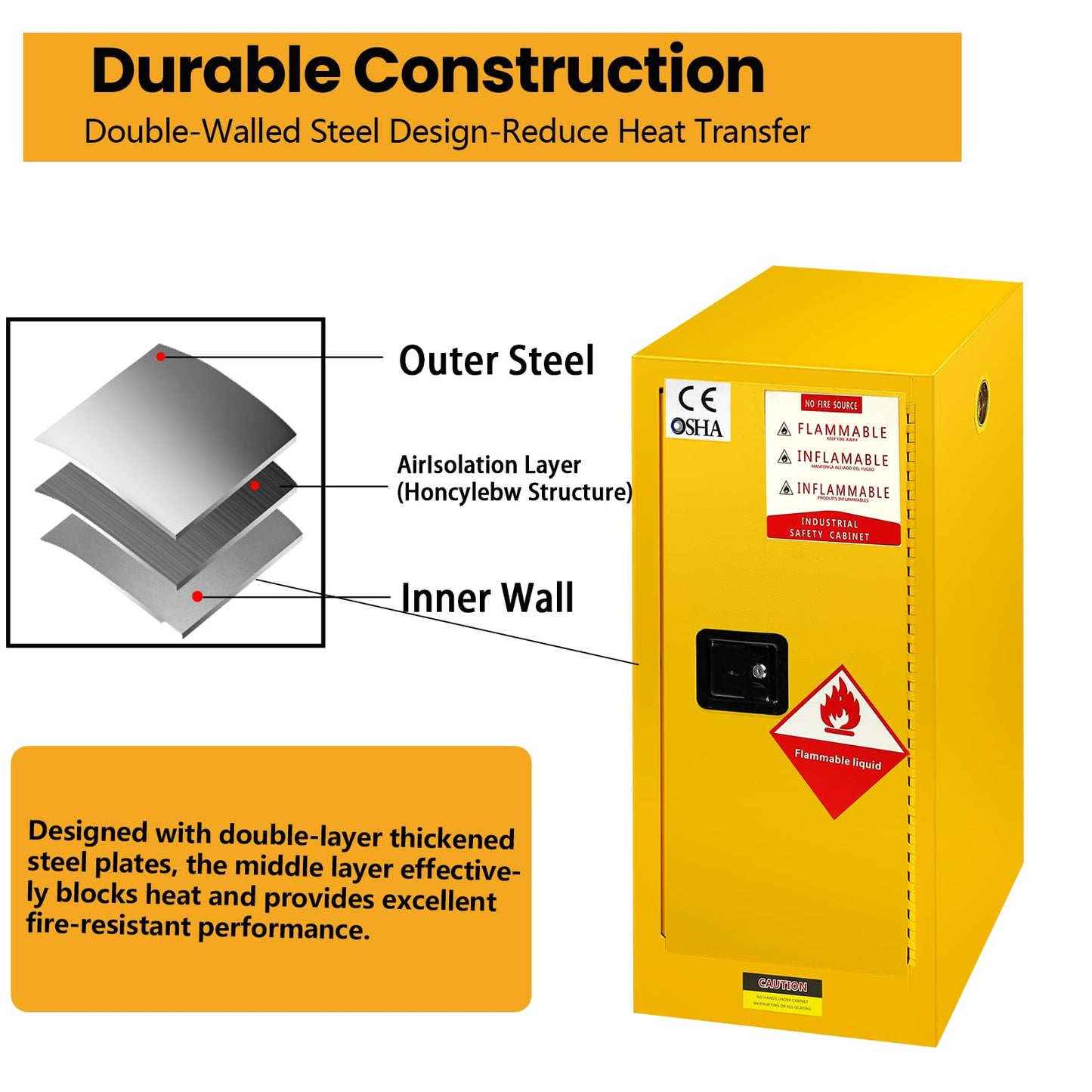 POWKOL 66 Gal Fireproof Flammable Storage Fireproof Cabinet, Galvanized Steel Material with Adjustable Shelf and Locks