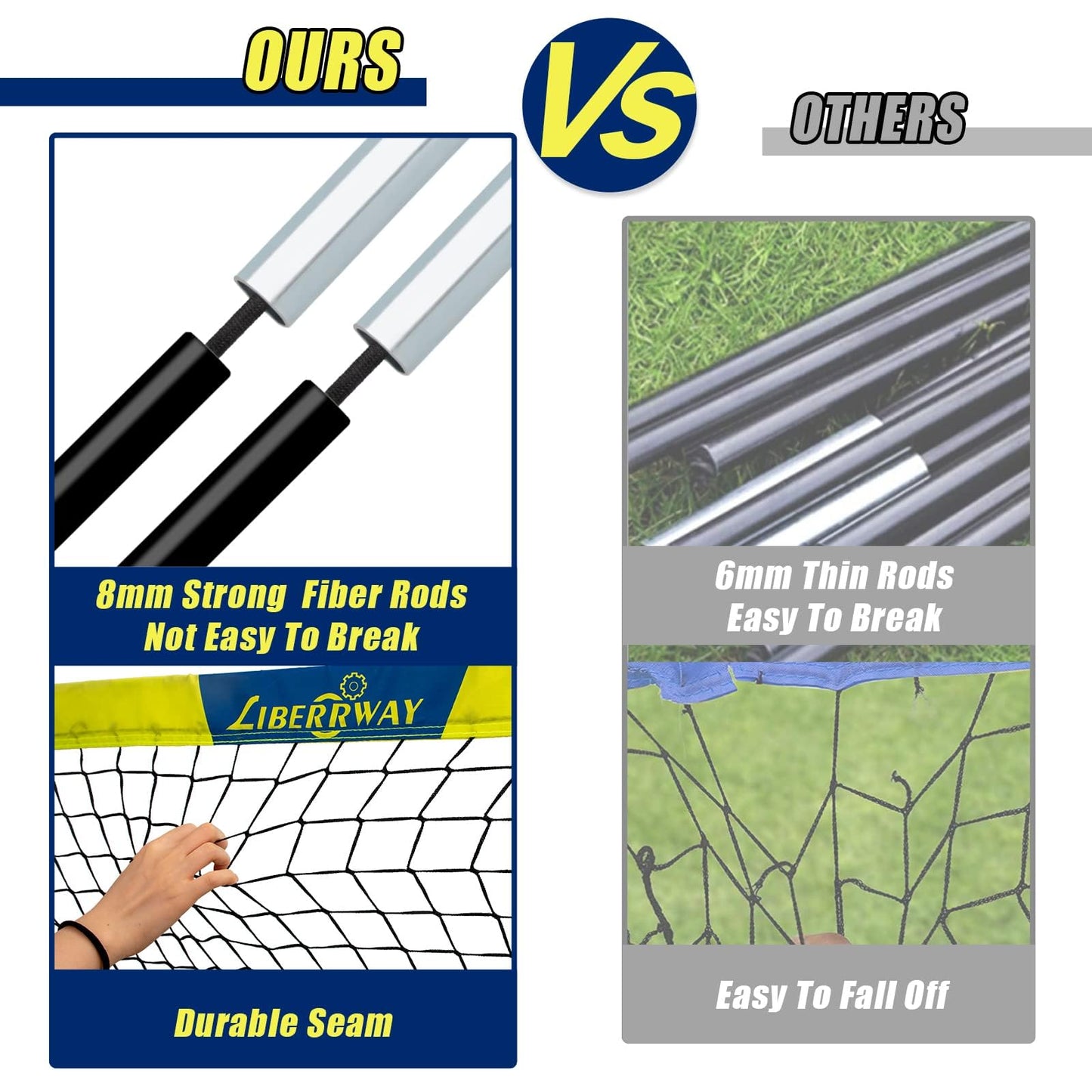 LIBERRWAY Soccer Goal 4'x 3' Portable Kids Soccer Goals for Backyard or Indoor Pop Up Soccer Net with 6 Training Cones, Carrying Bag, 8 Ground Stakes