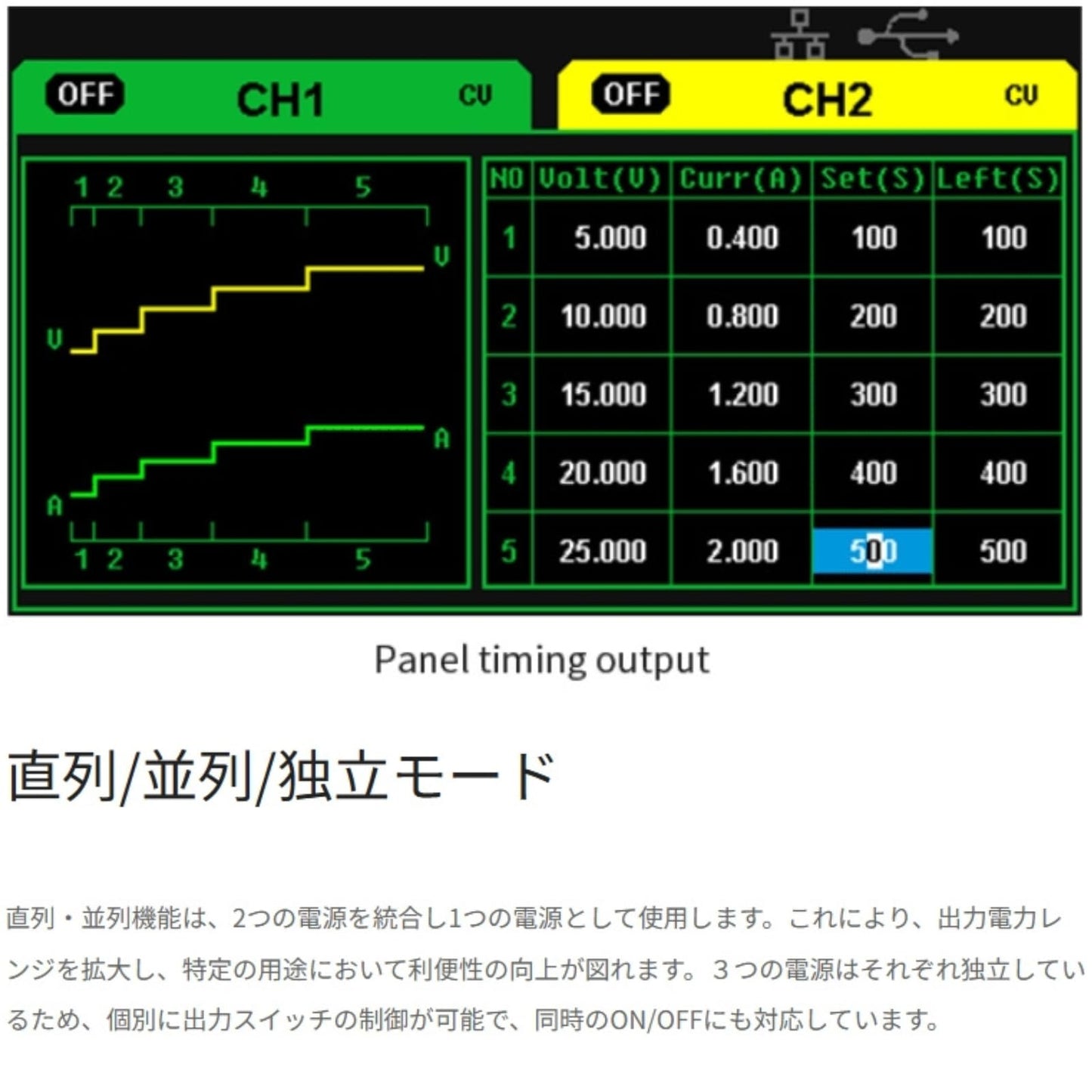 Siglent Technologies SPD3303X-E Triple Output Power Supply