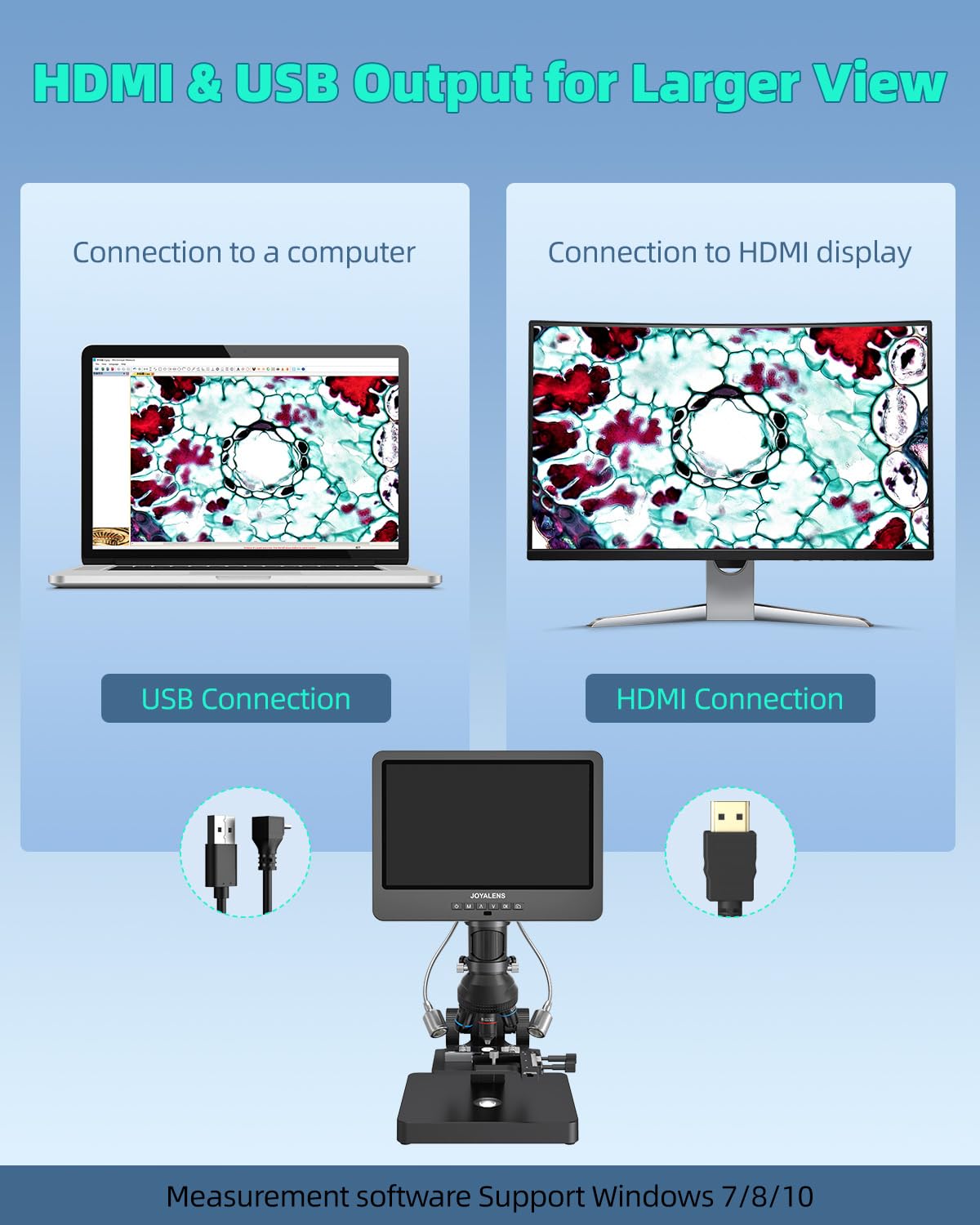 JOYALENS JL269S 5 Lens 10.1'' HDMI Digital Microscope 5000X with Endoscope, 24MP Biological Microscope for Adults Kids Home Lab, Coin Microscopes Full View for Error Coins, Windows PC Compatible, 32GB