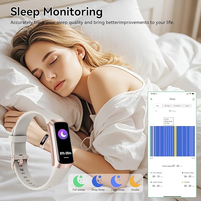 Fitness Tracker with 24/7 Heart Rate, Blood Oxygen Blood Pressure Sleep Monitor, Activity Trackers 5 ATM Waterproof,Step Calorie Counter Pedometer Health Smart Watch for Women Men (White)