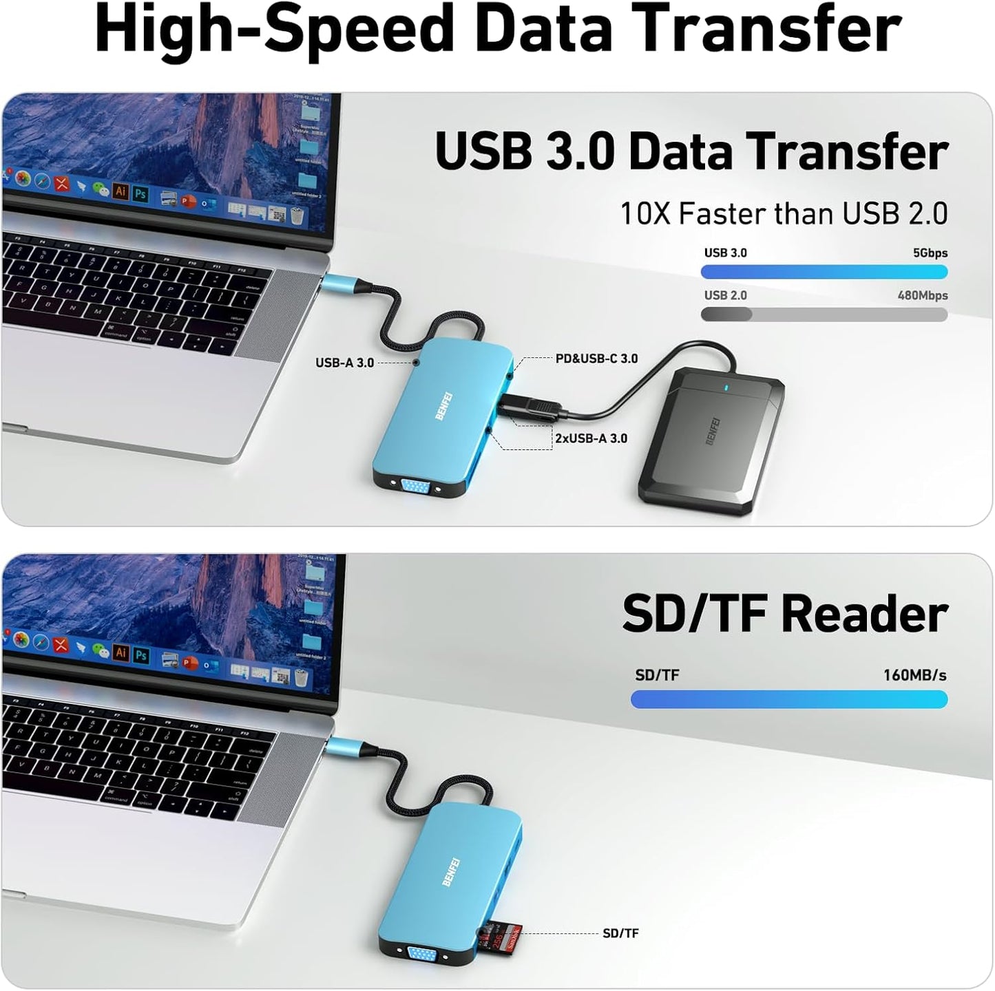 BENFEI 11-in-1 3*USB 3.0, 1Gbps 100W 3.5mm USB C Hub Triple Display Docking Station Dual HDMI, VGA, Ethernet, Power