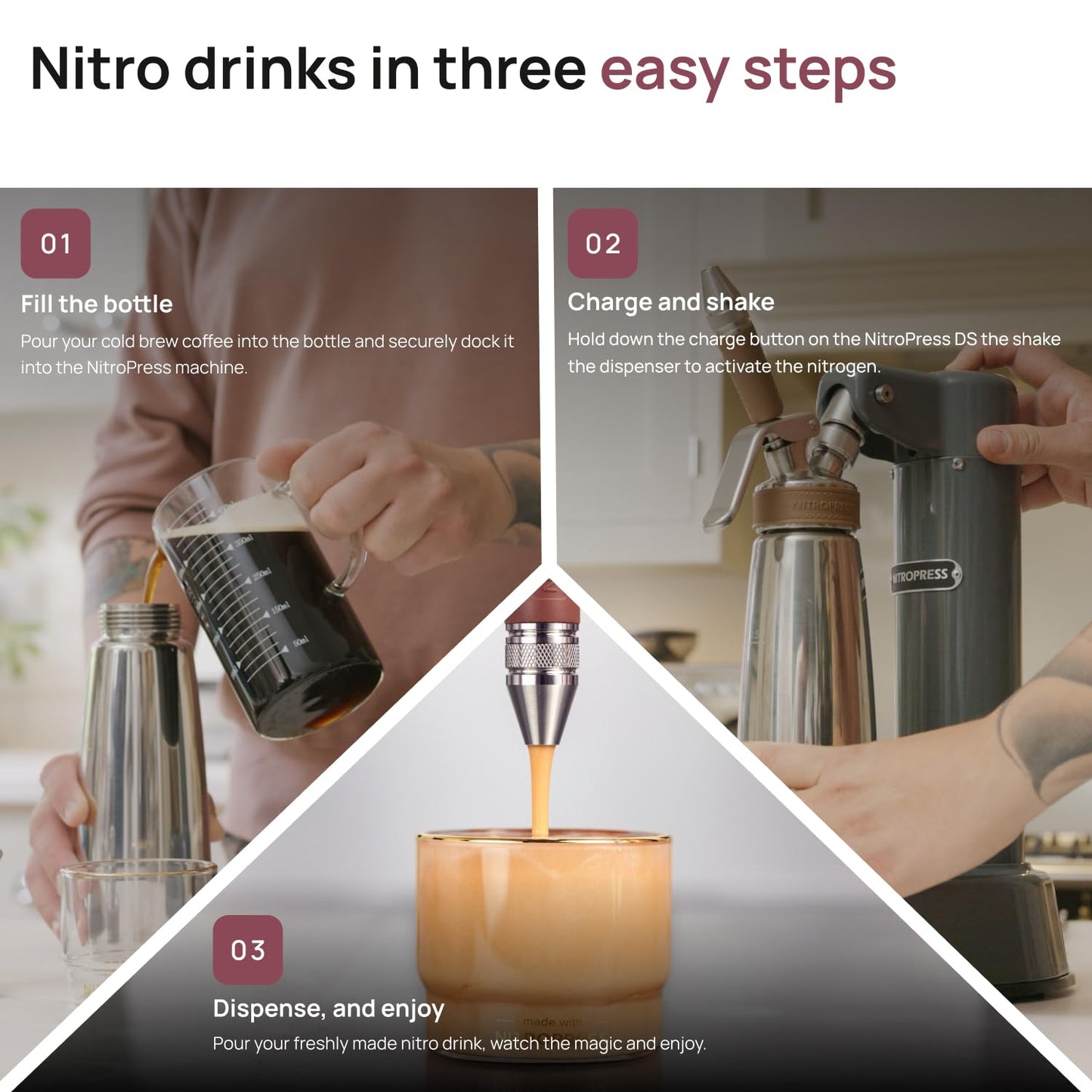 NitroPress DS Electric Nitro Cold Brew Coffee & Cocktail Maker Machine, Air-Powered Nitro Coffee Maker & Nitrogen Infuser for Coffee Matcha Cocktails & Drinks Stainless Steel Home Bar Beverage System